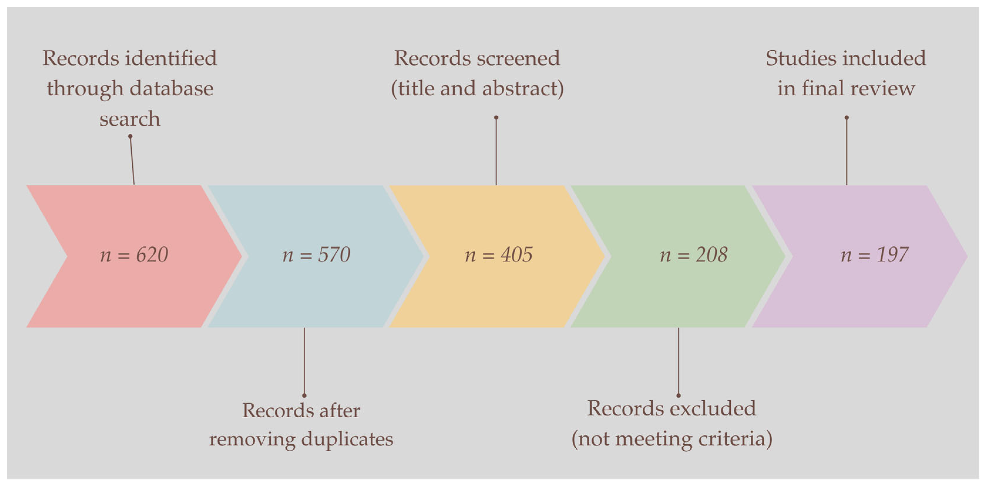 Applsci 15 06441 g001