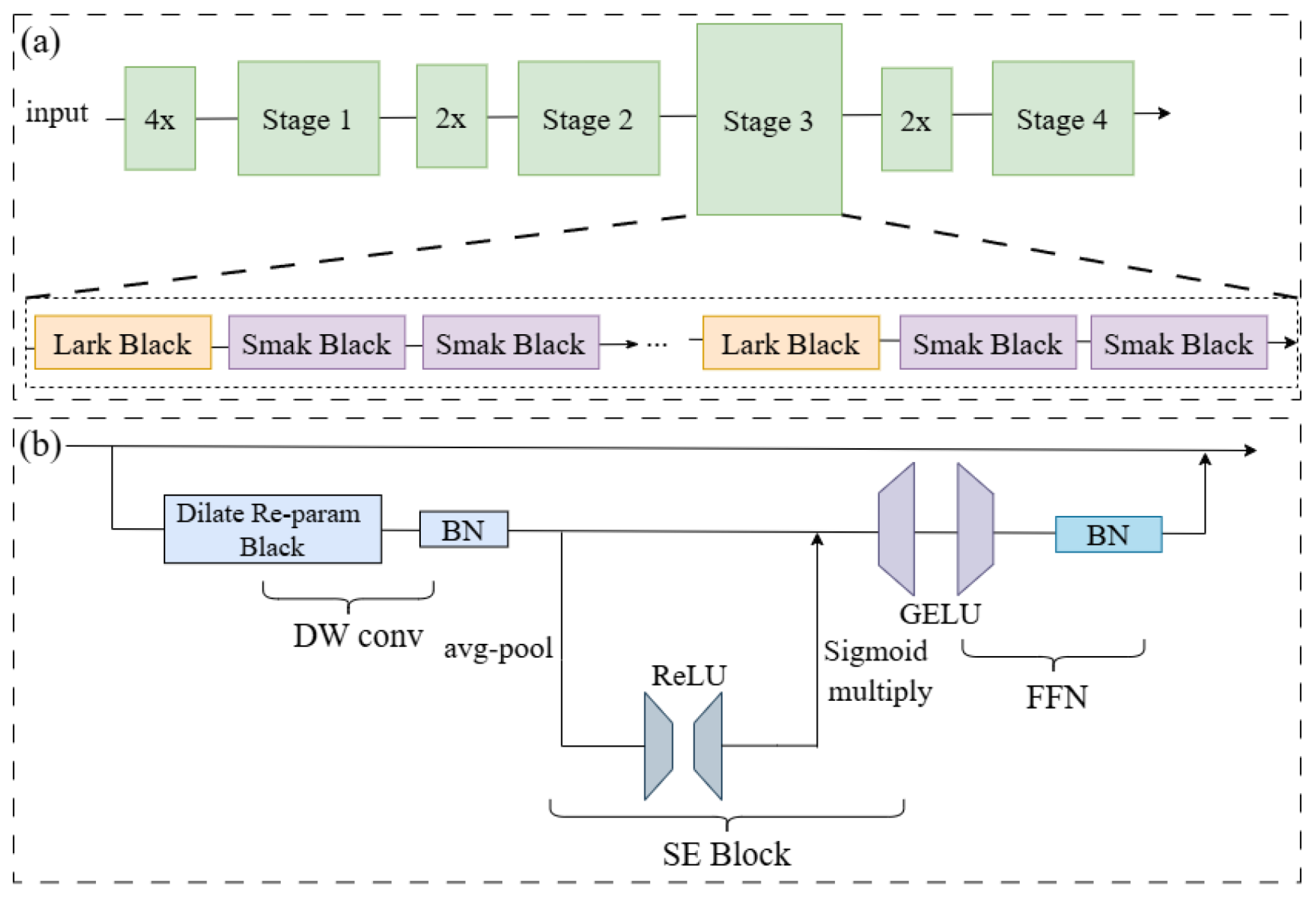 Applsci 15 06583 g003