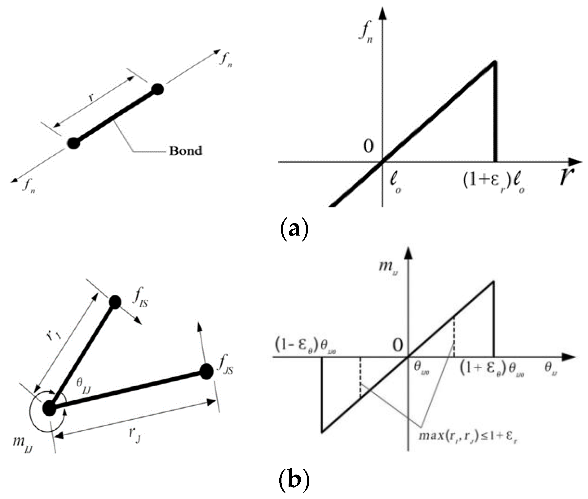 Applsci 15 06595 g002 Applsci 15 06595 g002