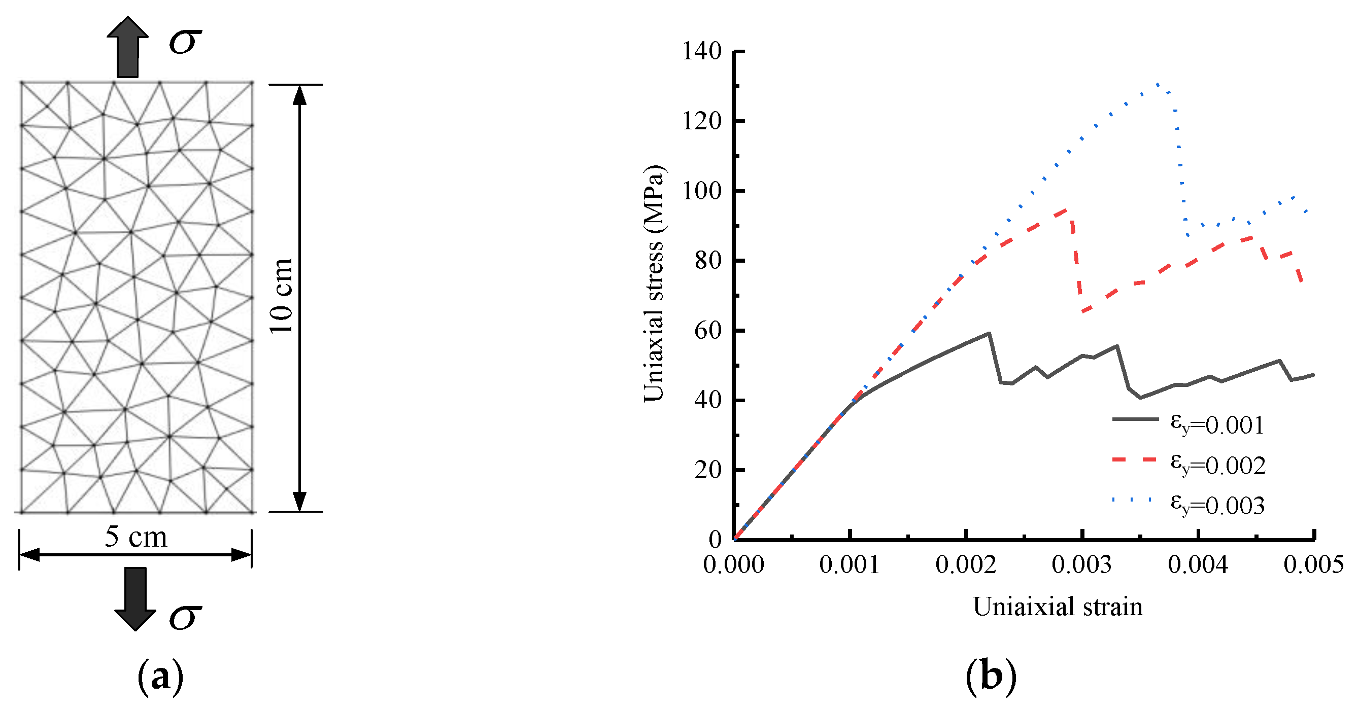 Applsci 15 06595 g004a Applsci 15 06595 g004a