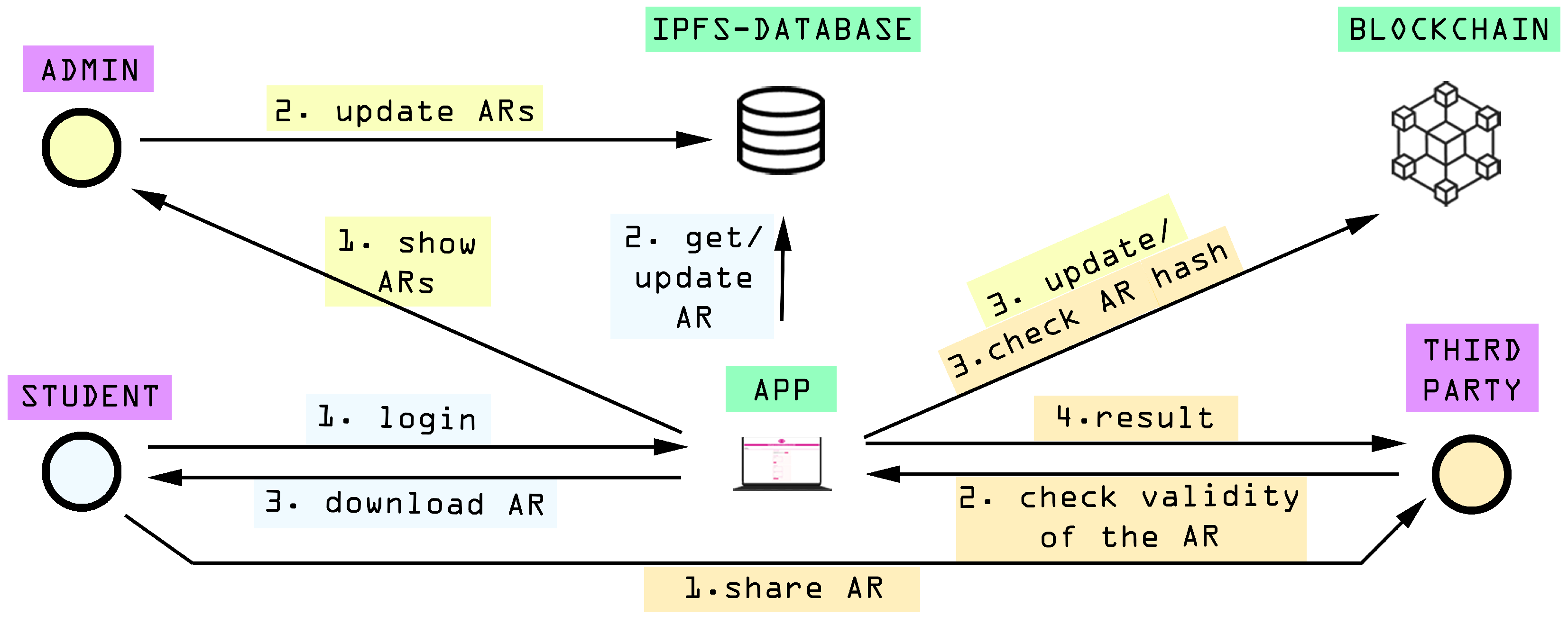Applsci 15 06596 g001