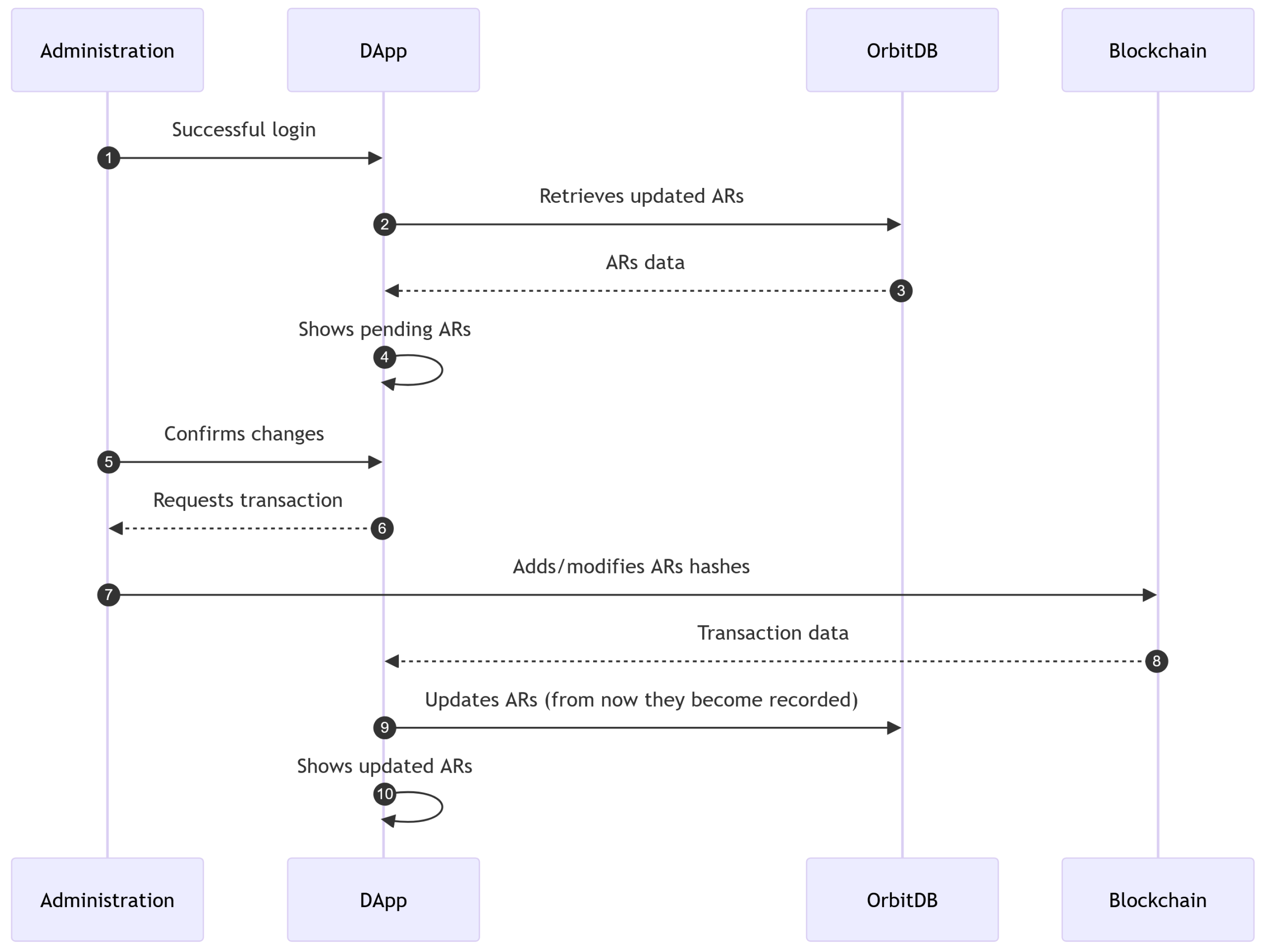 Applsci 15 06596 g004