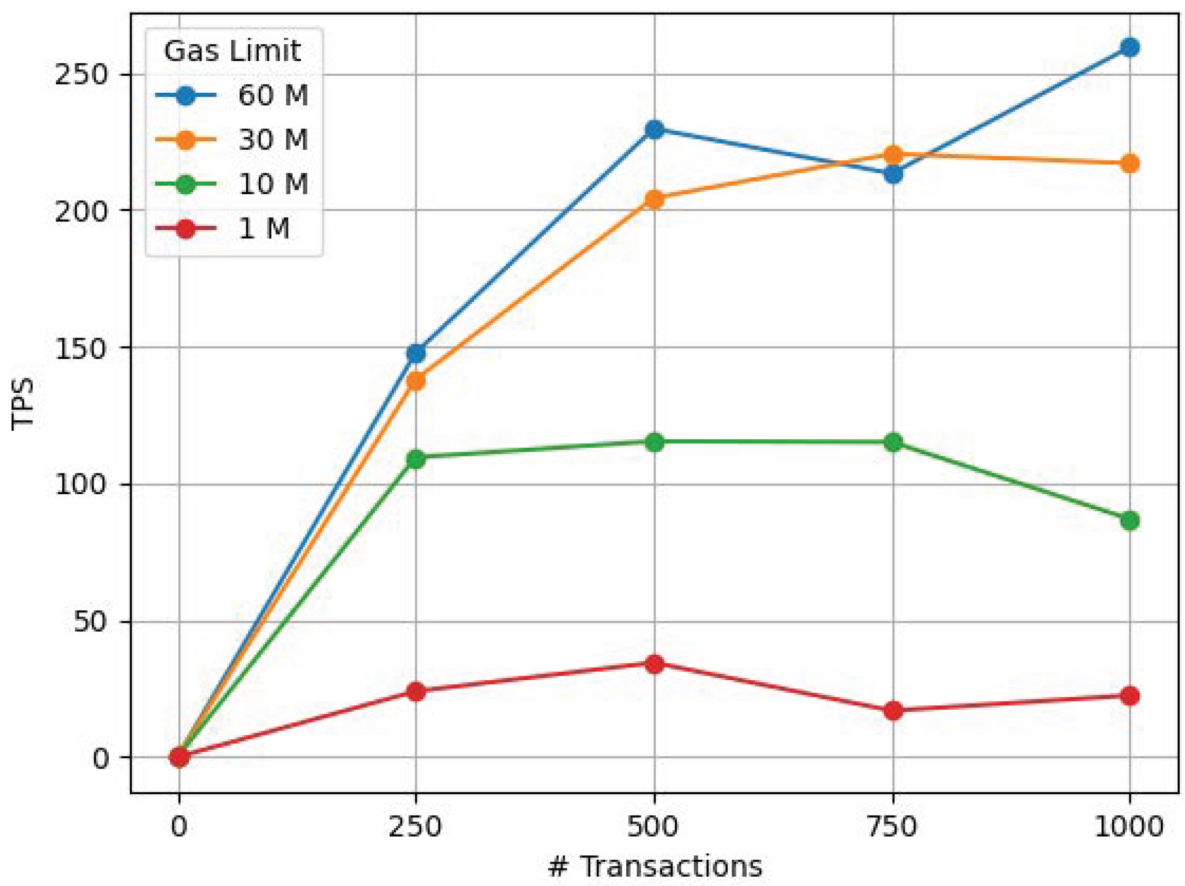 Applsci 15 06596 g015