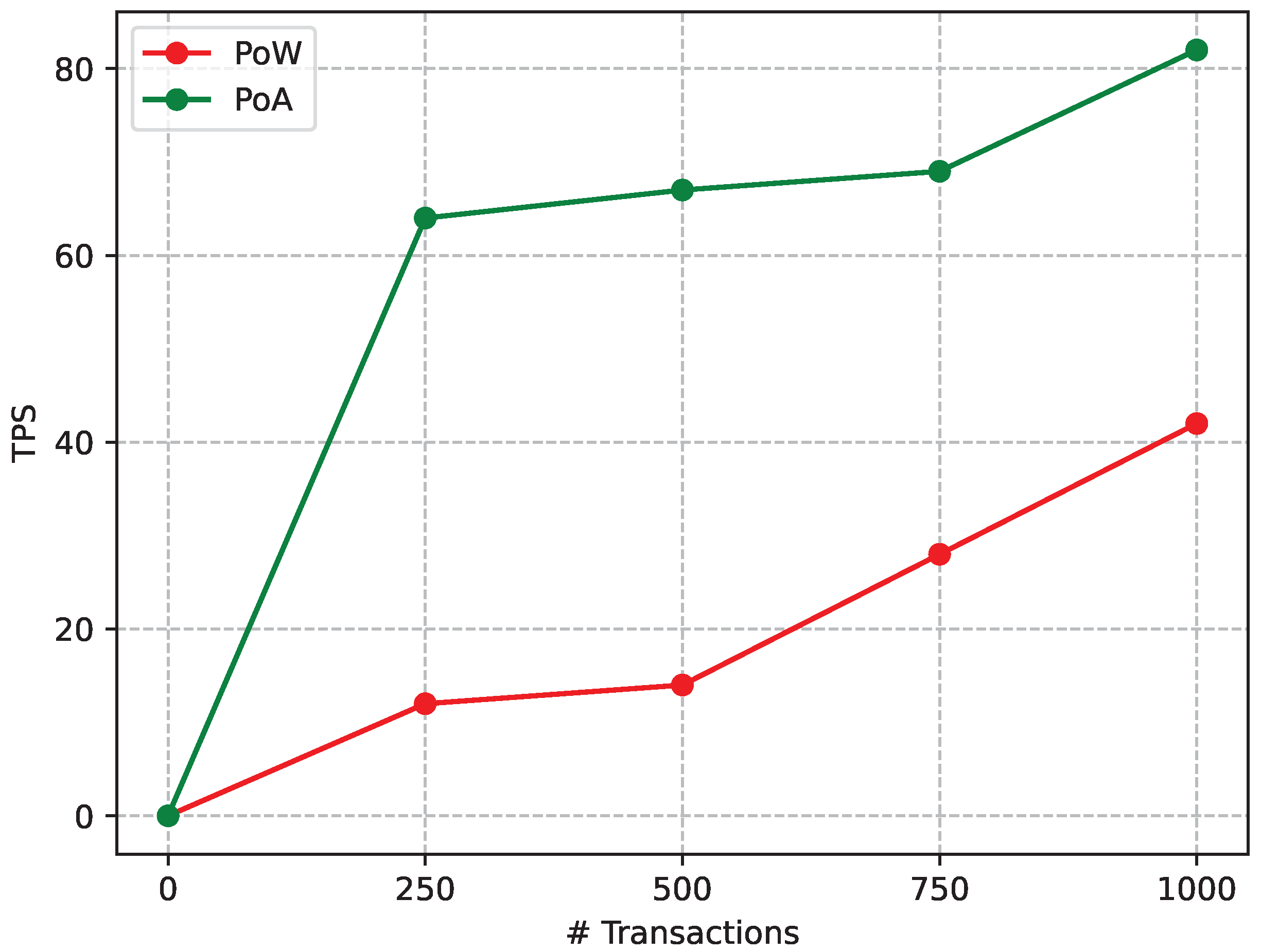 Applsci 15 06596 g023