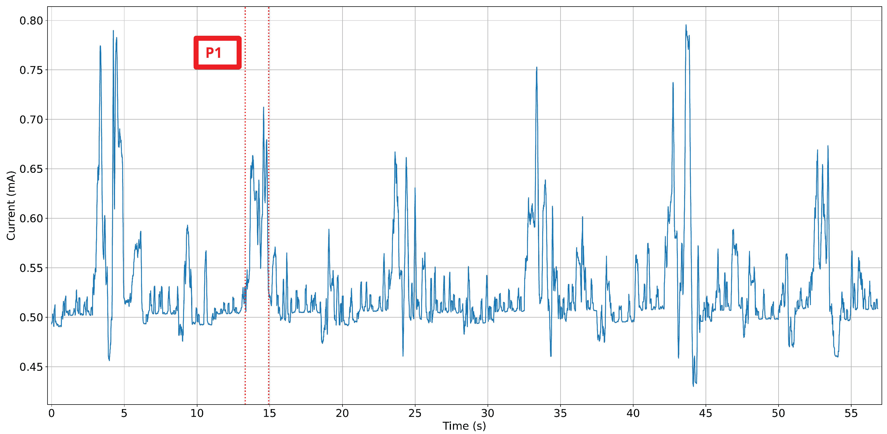 Applsci 15 06596 g024