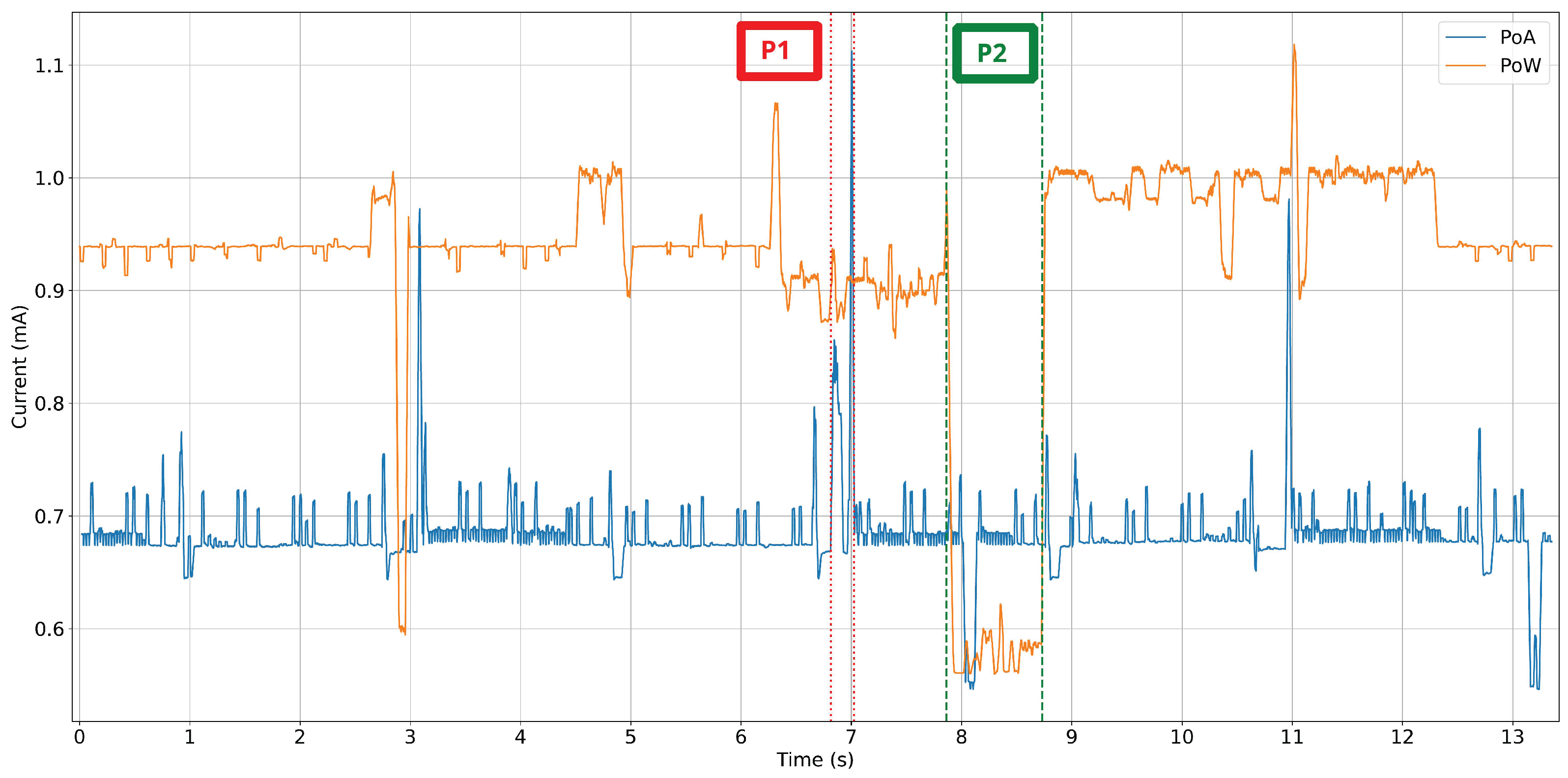 Applsci 15 06596 g025