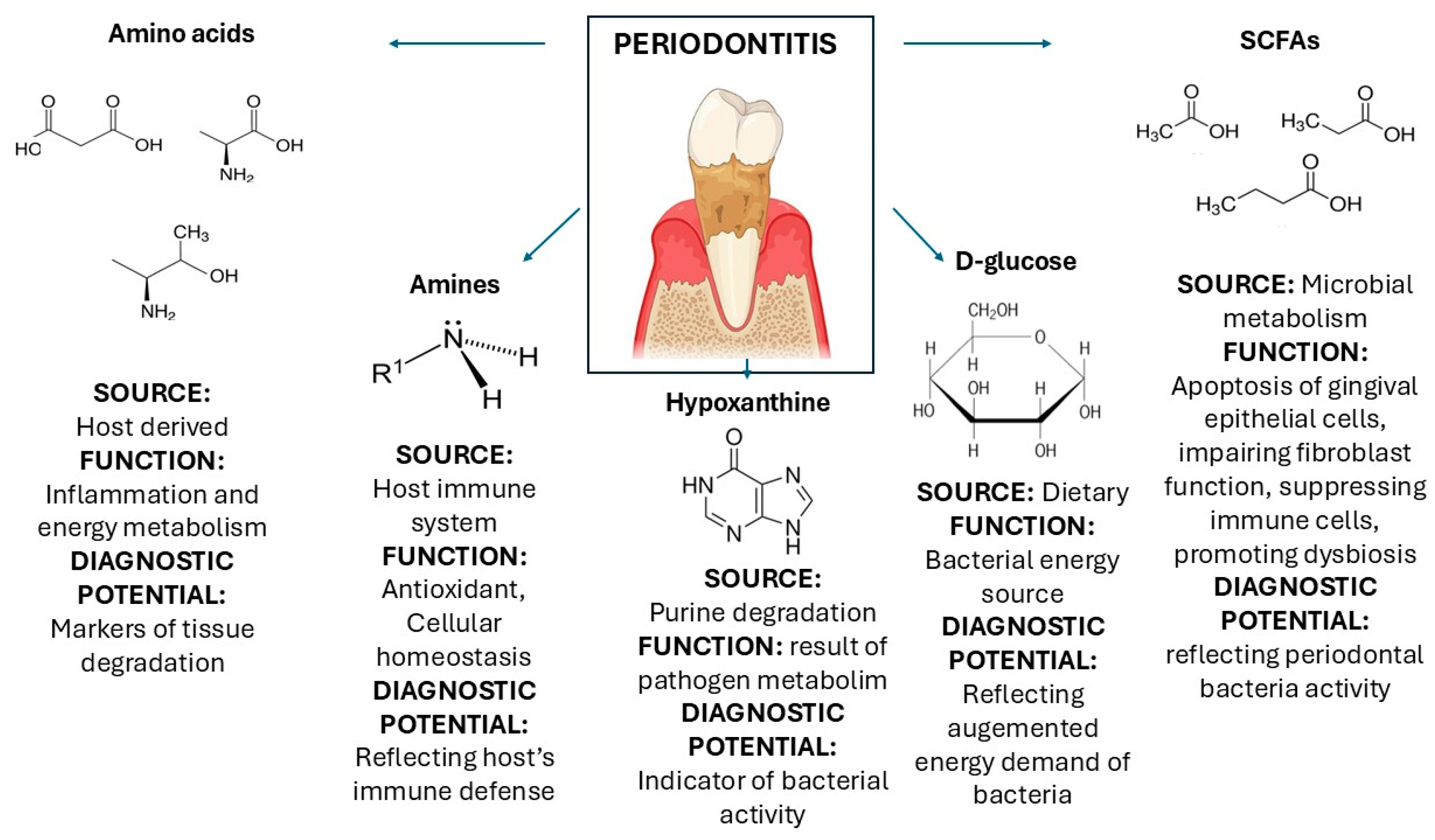 Applsci 15 06642 g004 Applsci 15 06642 g004