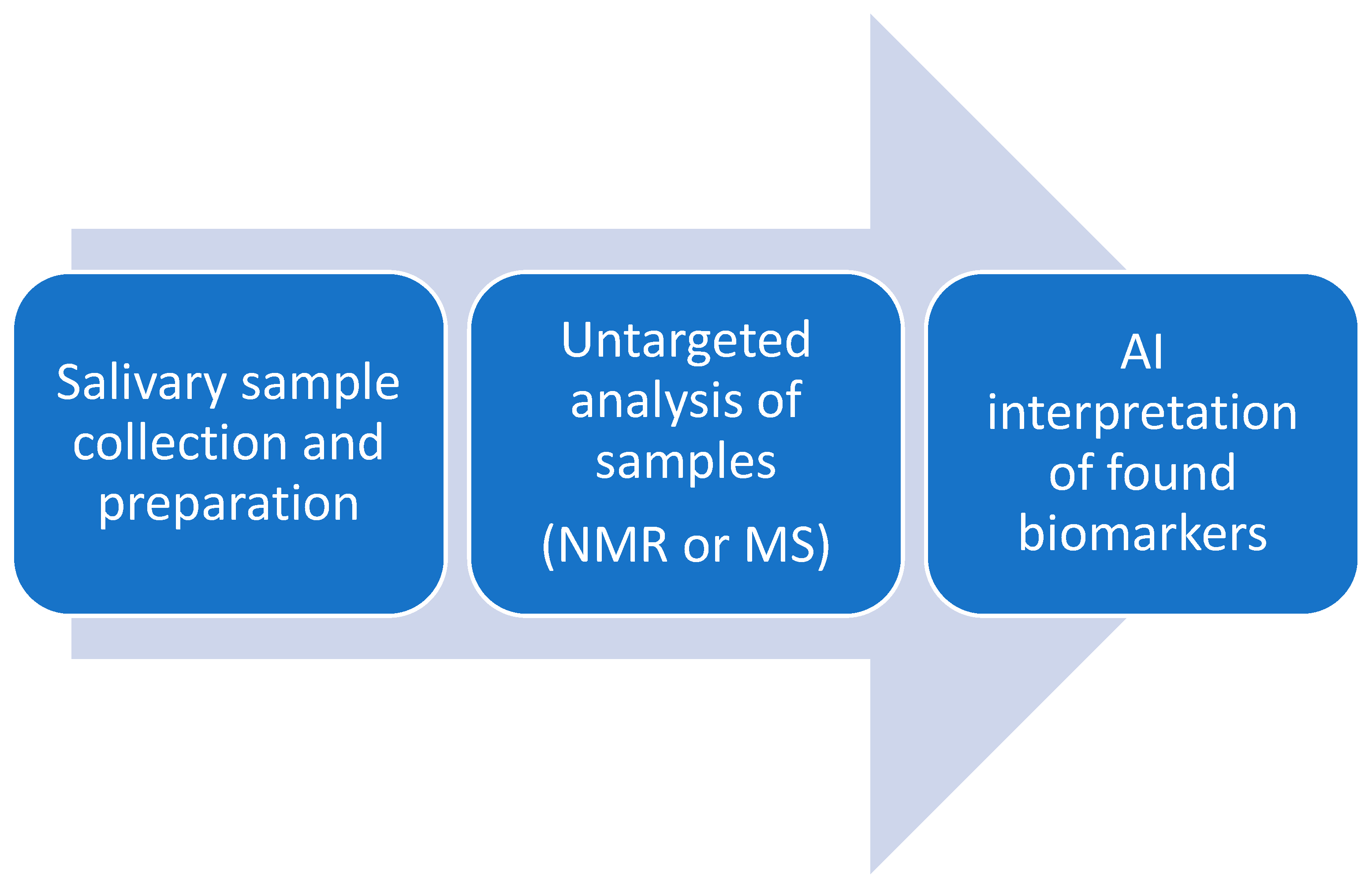 Applsci 15 06642 g006 Applsci 15 06642 g006