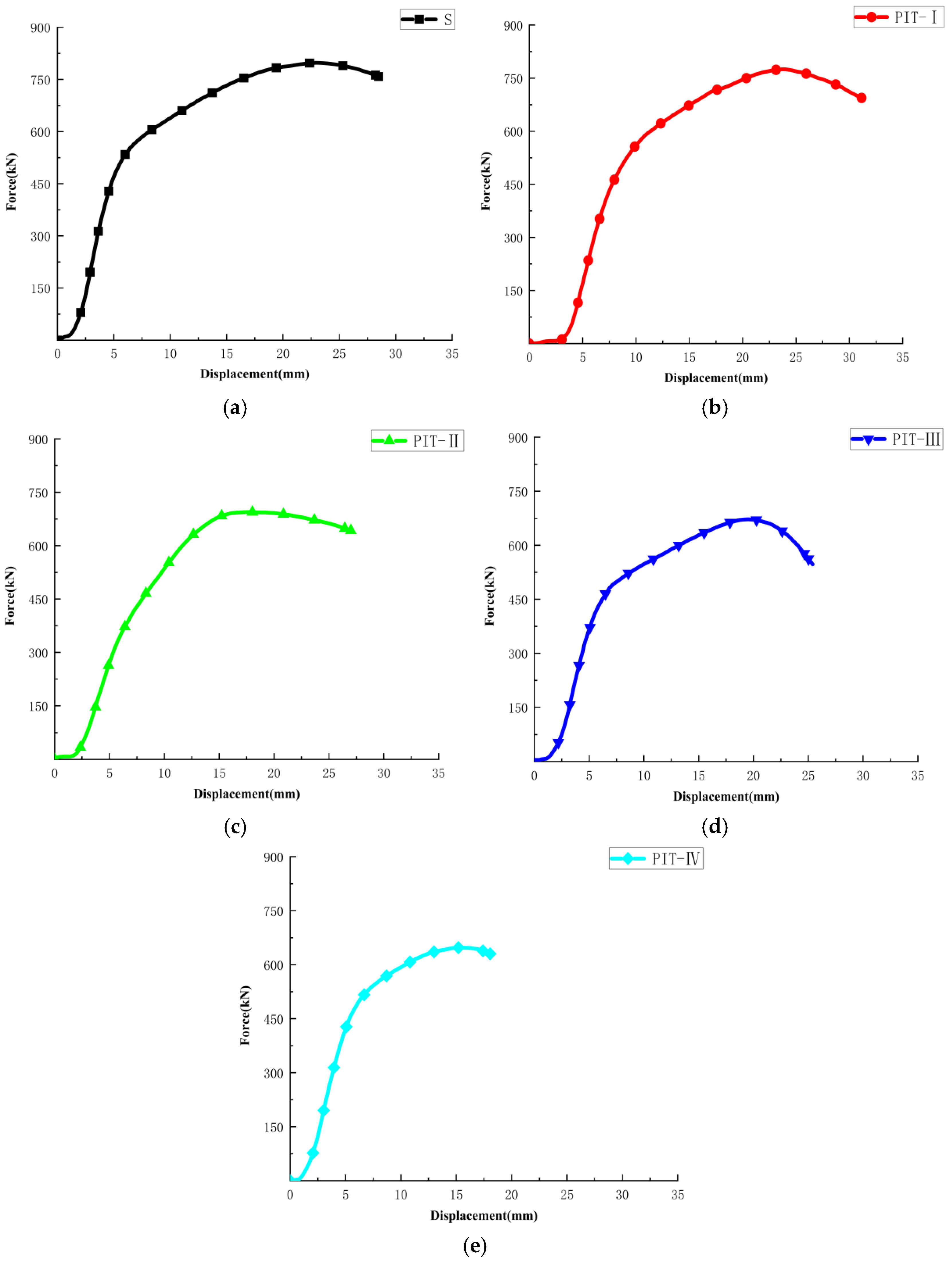 Applsci 15 06667 g013 Applsci 15 06667 g013