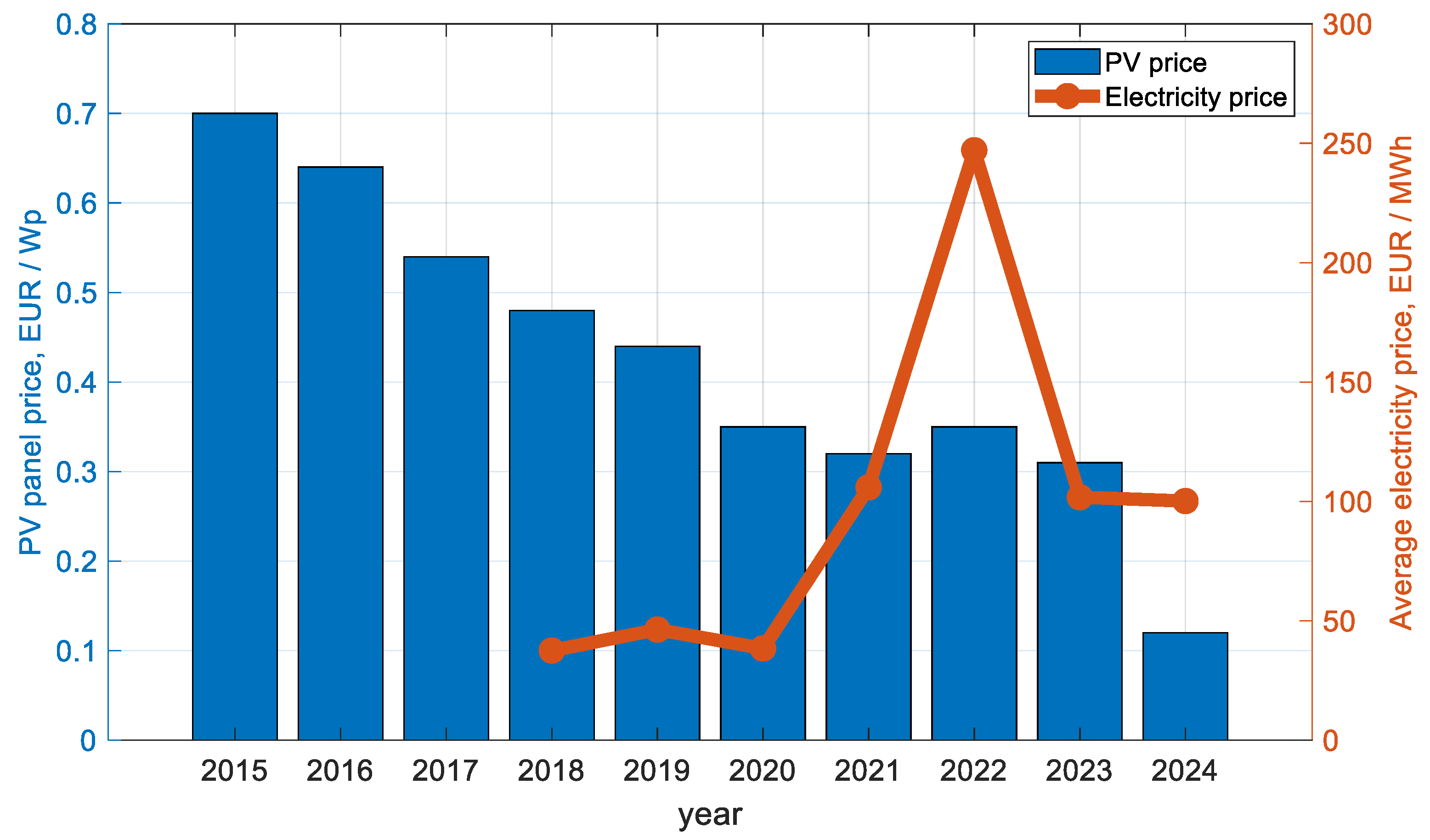 Applsci 15 06672 g003