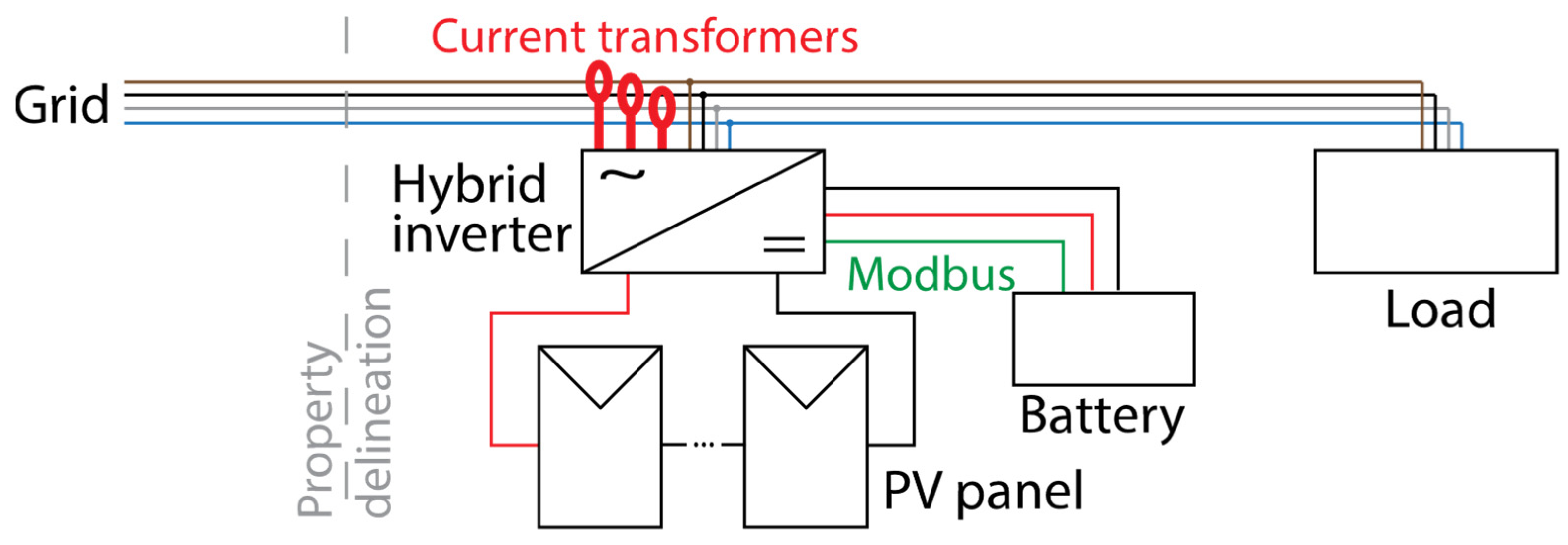 Applsci 15 06672 g009