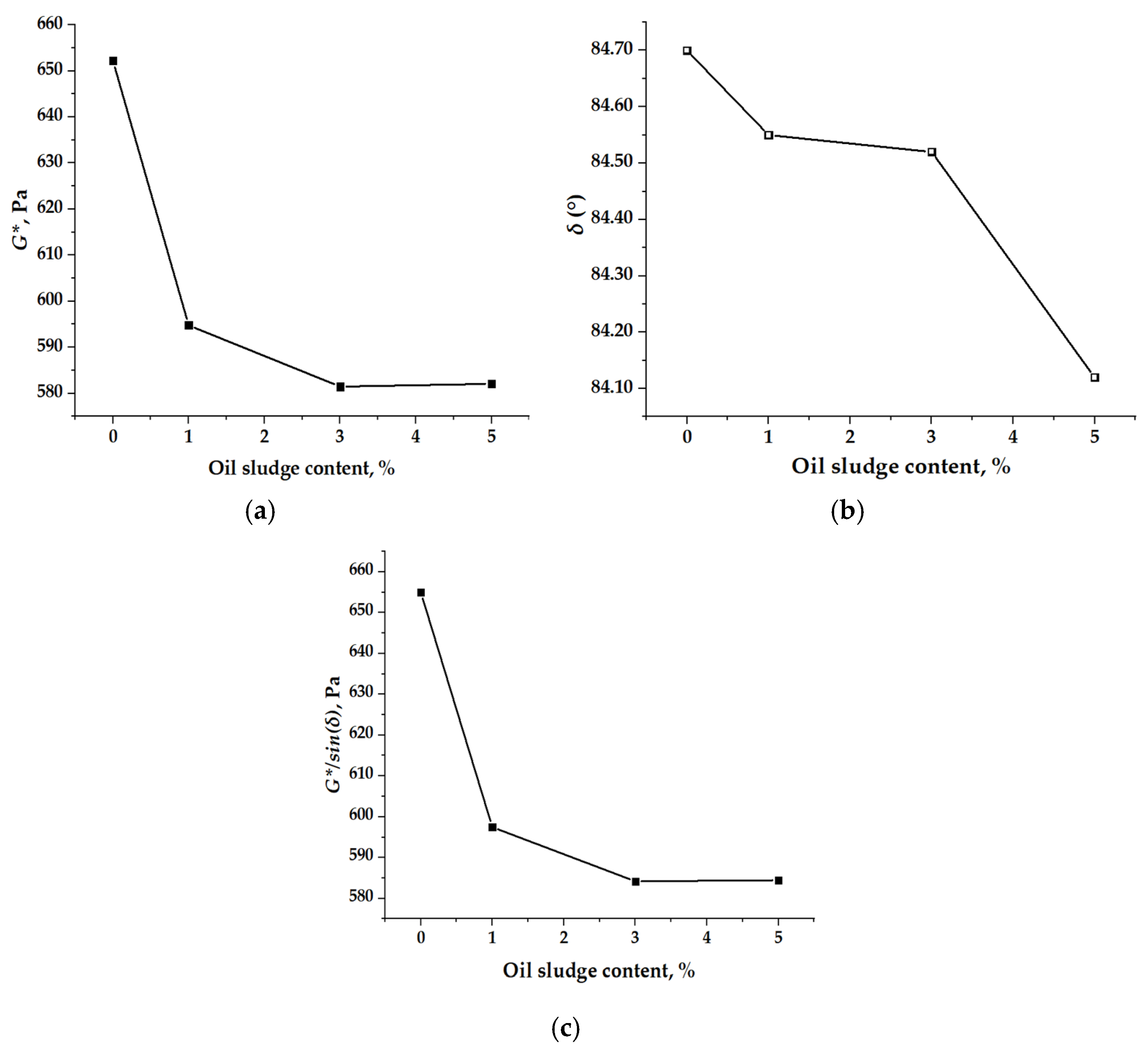 Applsci 15 06757 g001