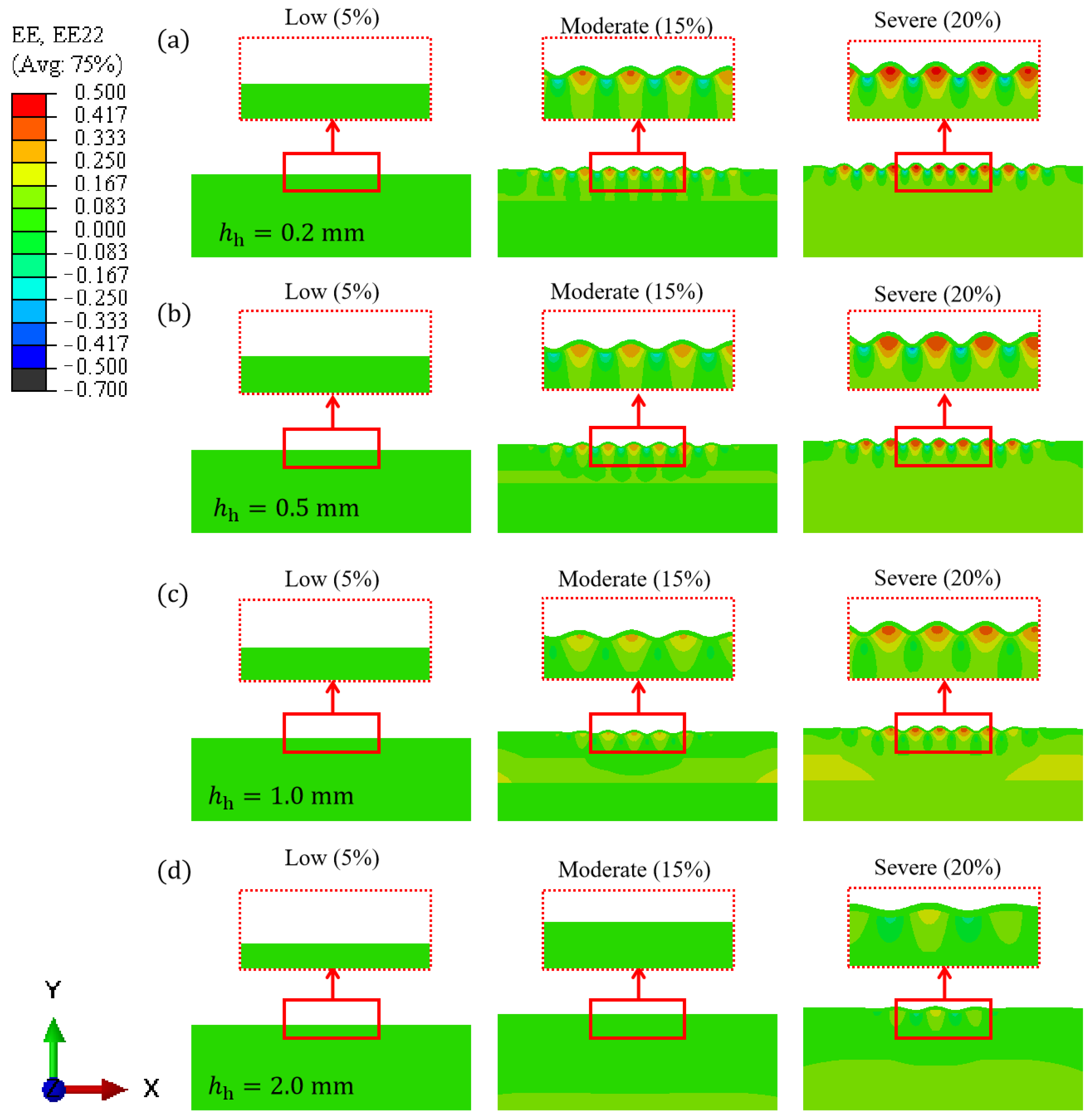 Applsci 15 06803 g006 Applsci 15 06803 g006
