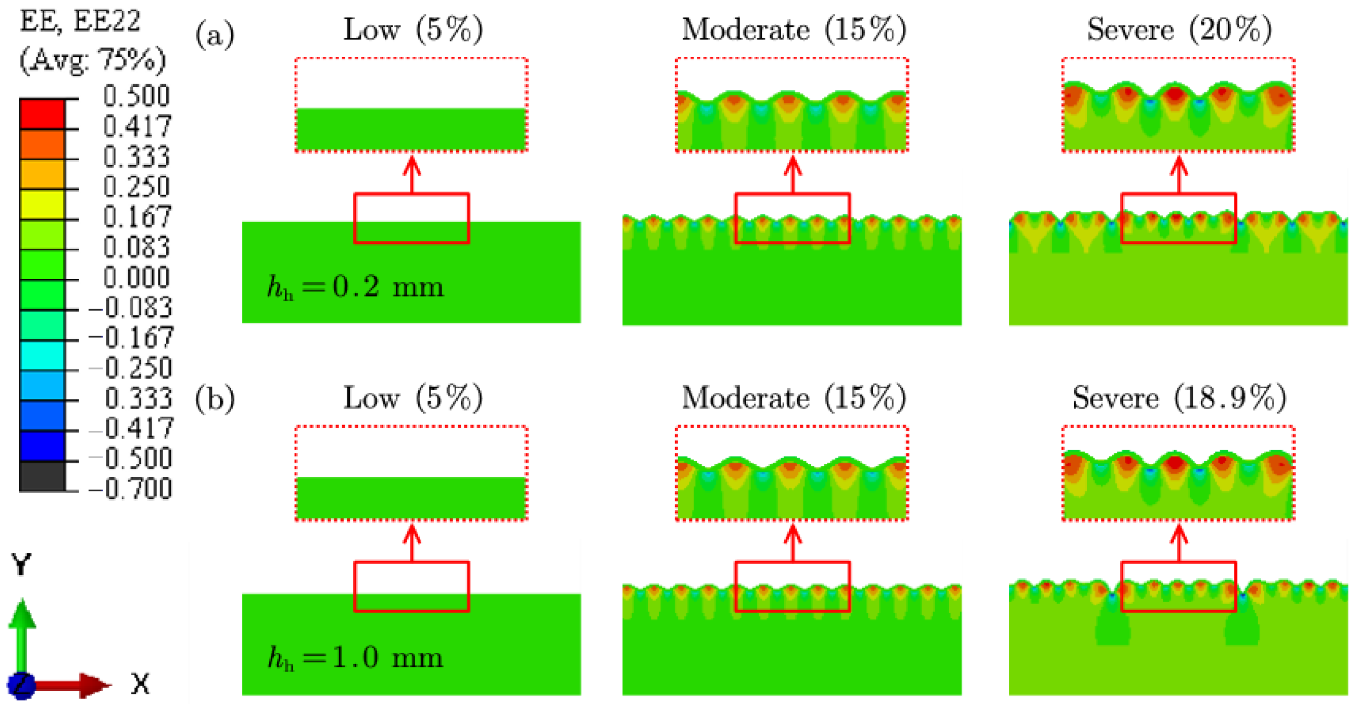 Applsci 15 06803 g008 Applsci 15 06803 g008