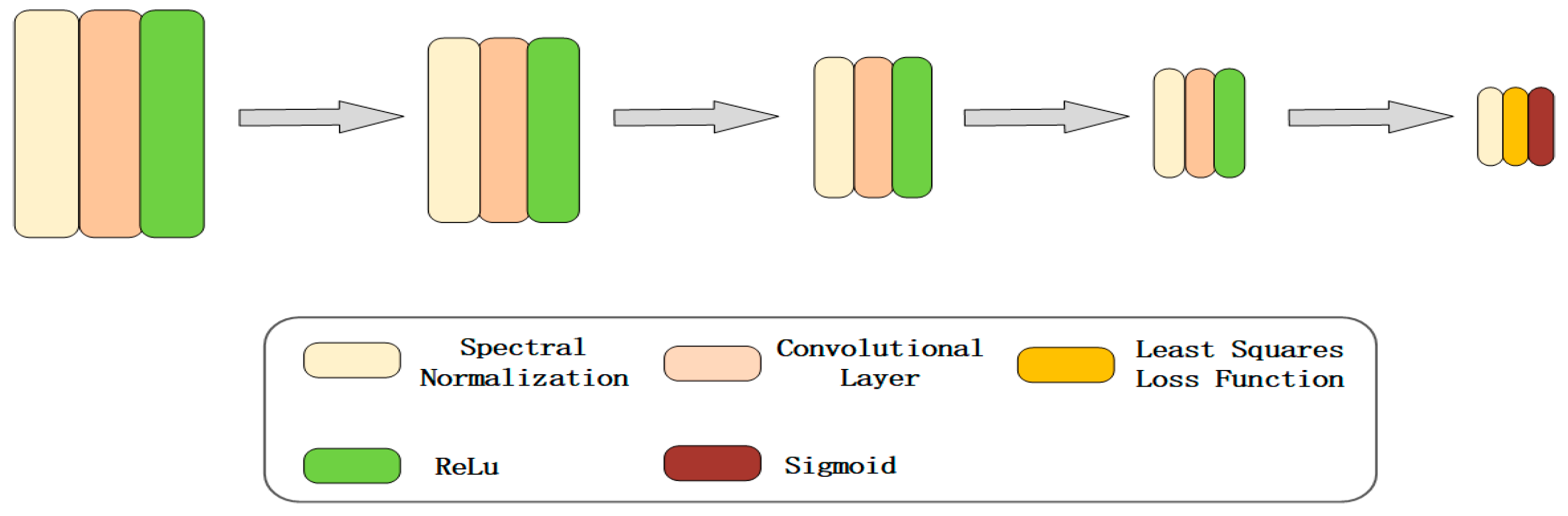 Applsci 15 06923 g002