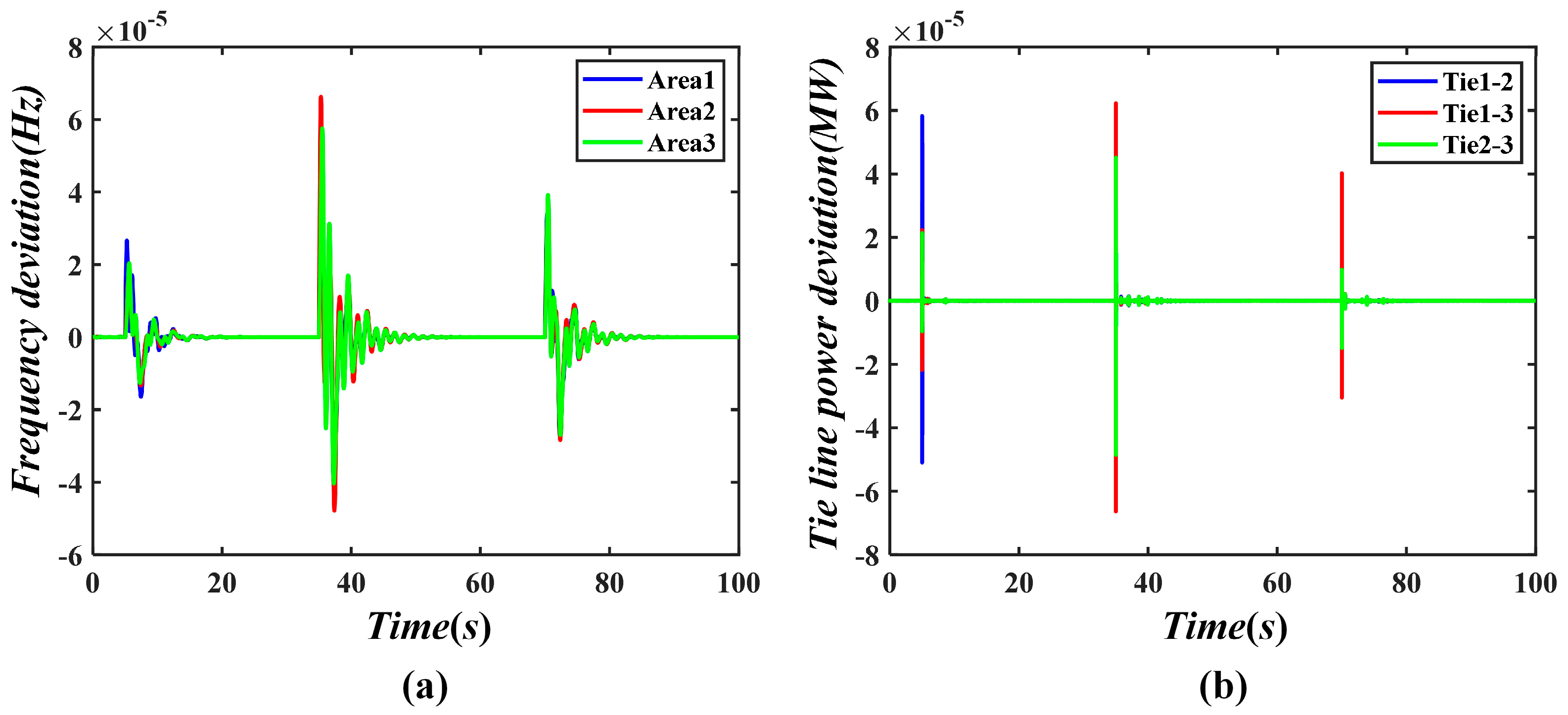 Applsci 15 07030 g006