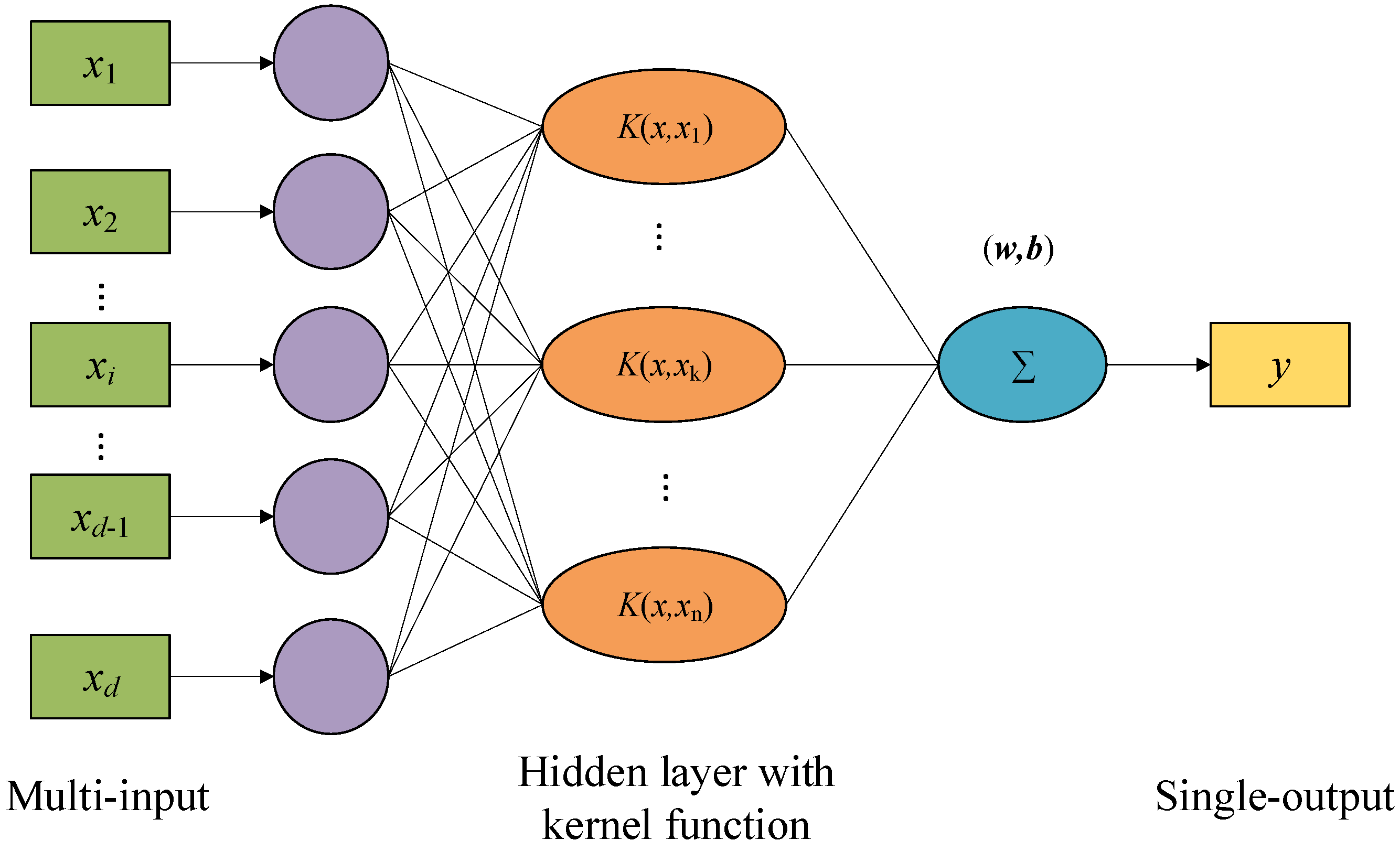 Applsci 15 07096 g001