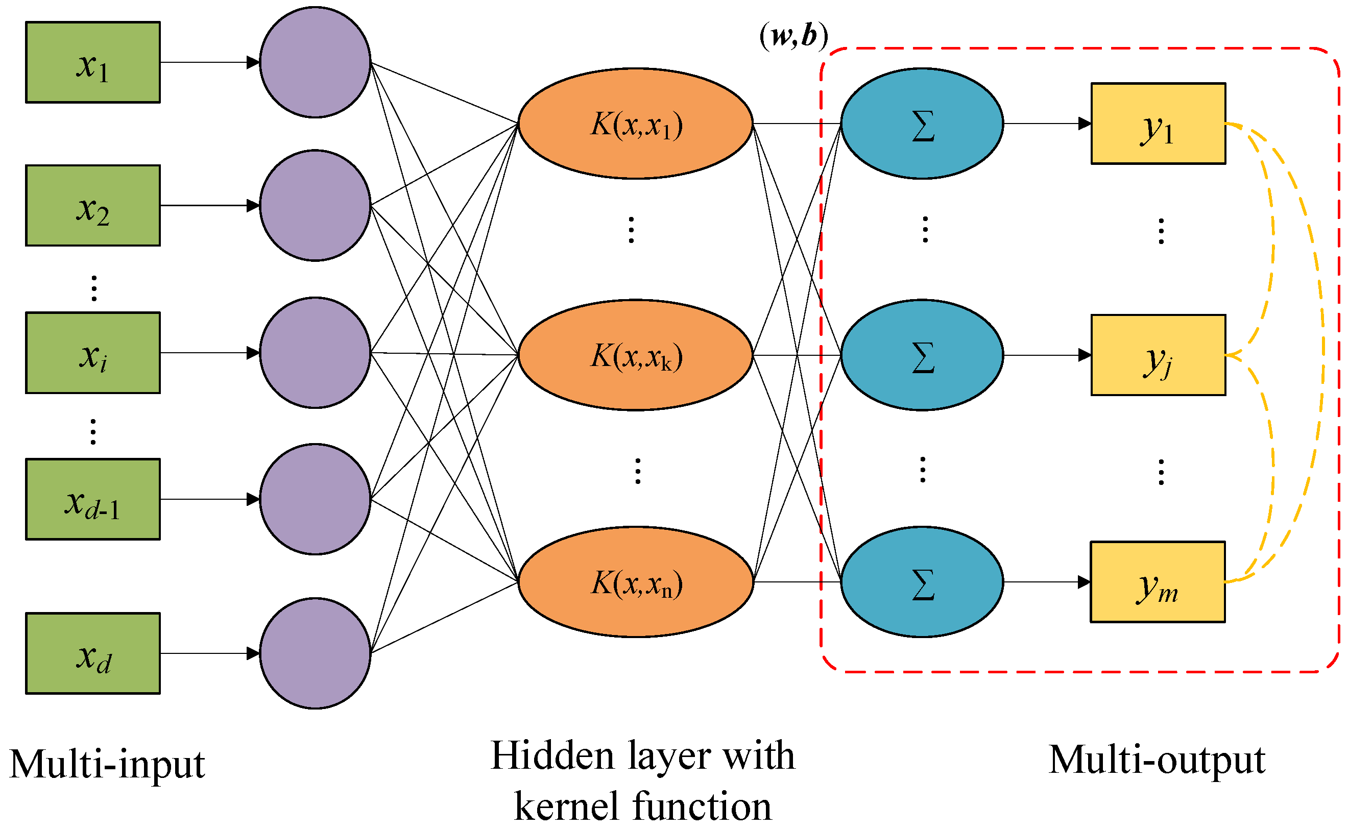 Applsci 15 07096 g002
