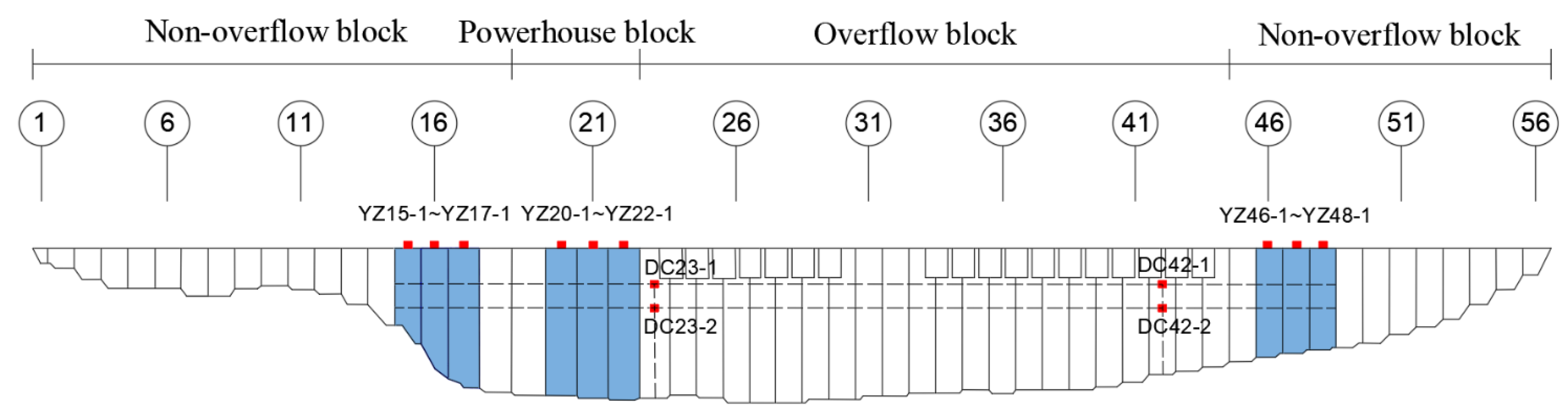 Applsci 15 07096 g005