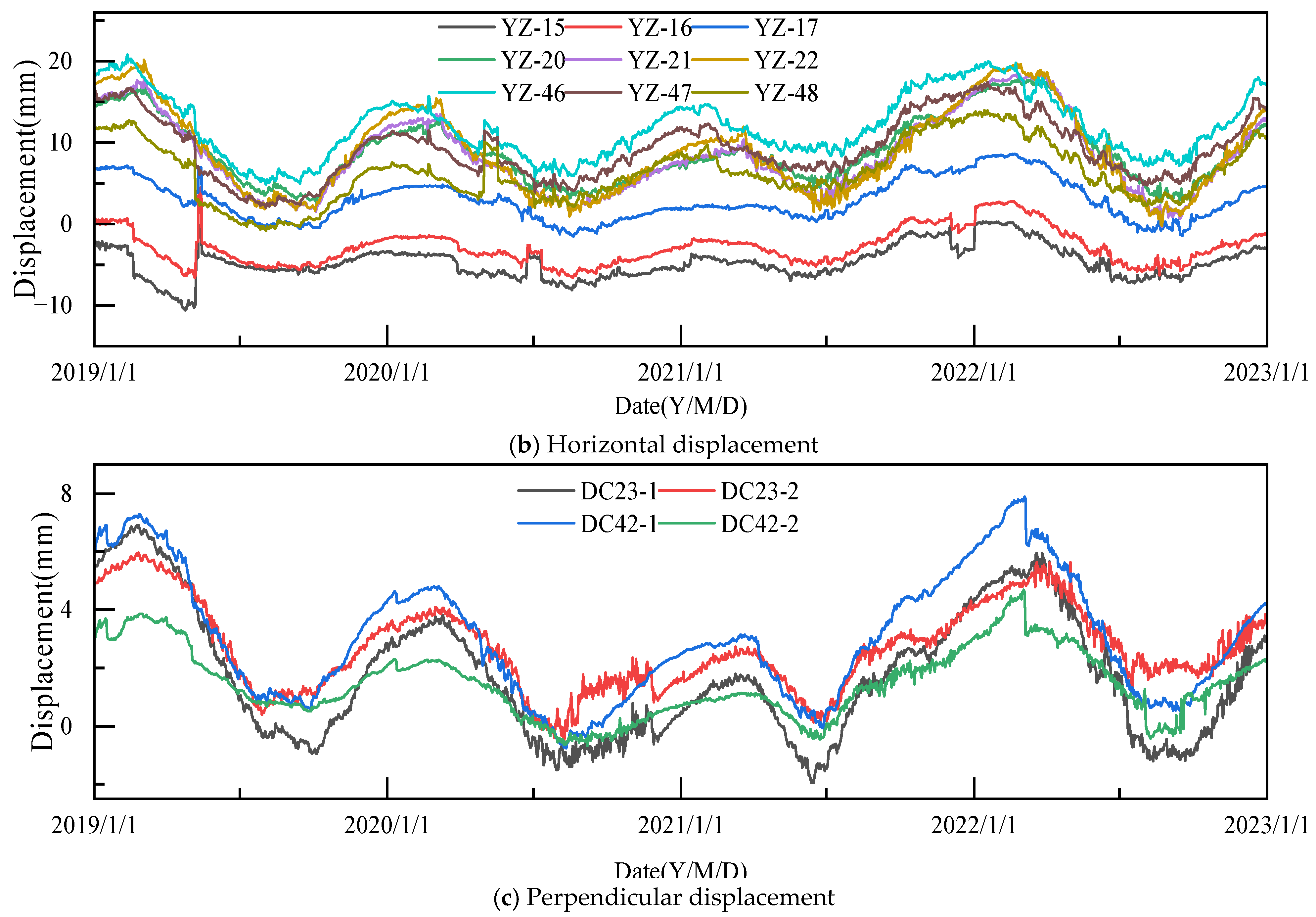 Applsci 15 07096 g006b