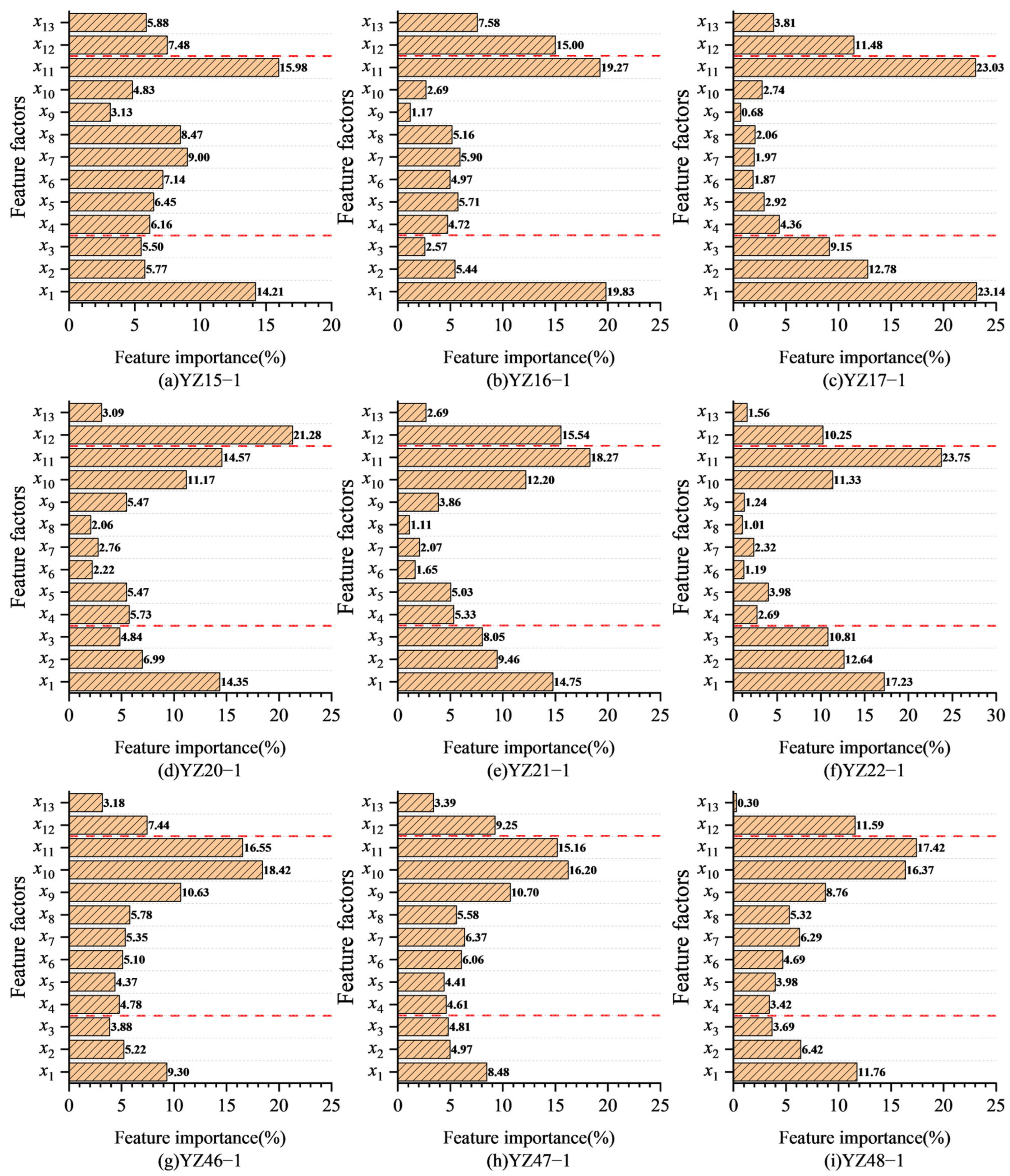 Applsci 15 07096 g011a