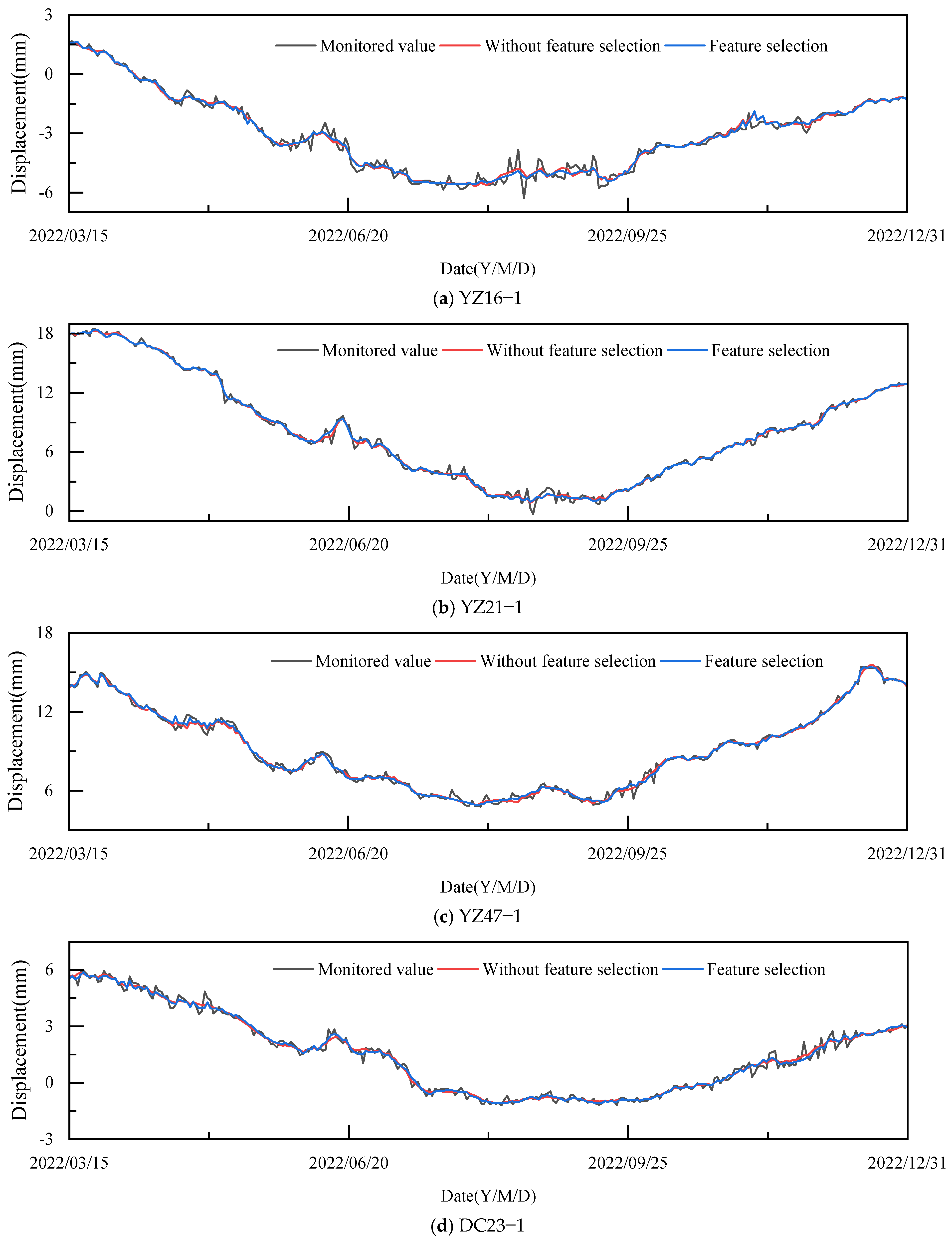 Applsci 15 07096 g013