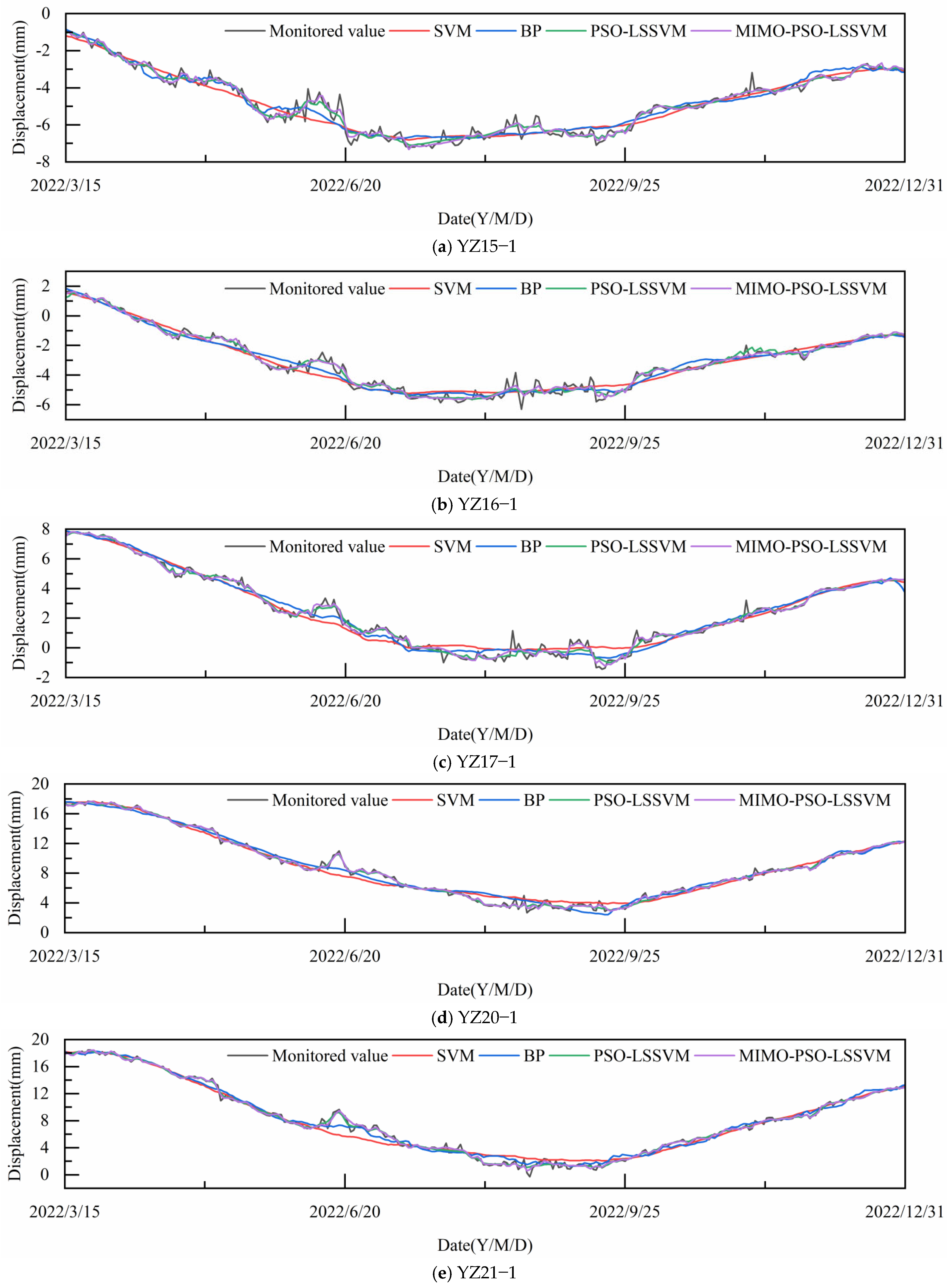 Applsci 15 07096 g014a