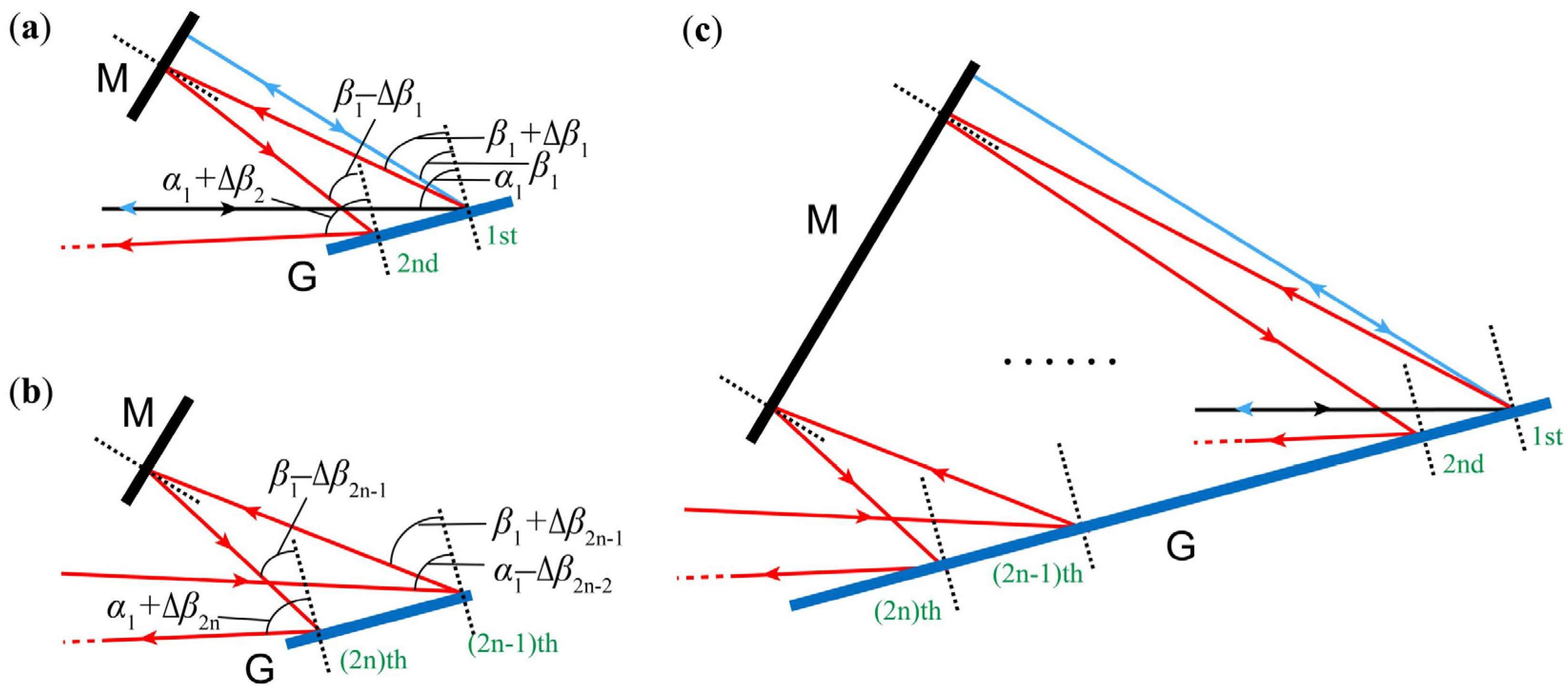 Applsci 15 07232 g001