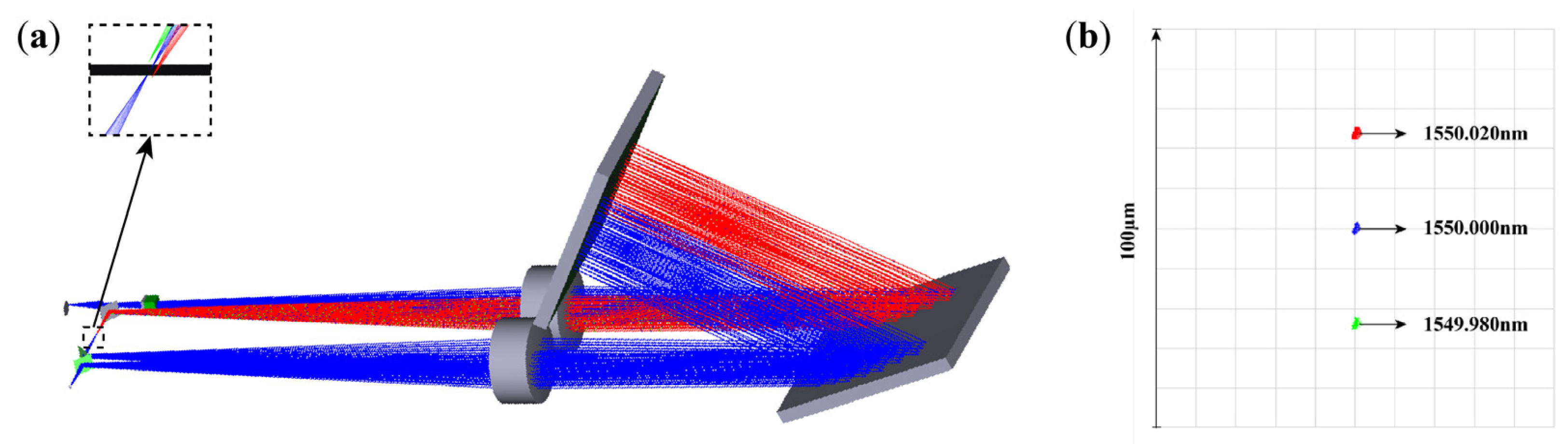 Applsci 15 07232 g007