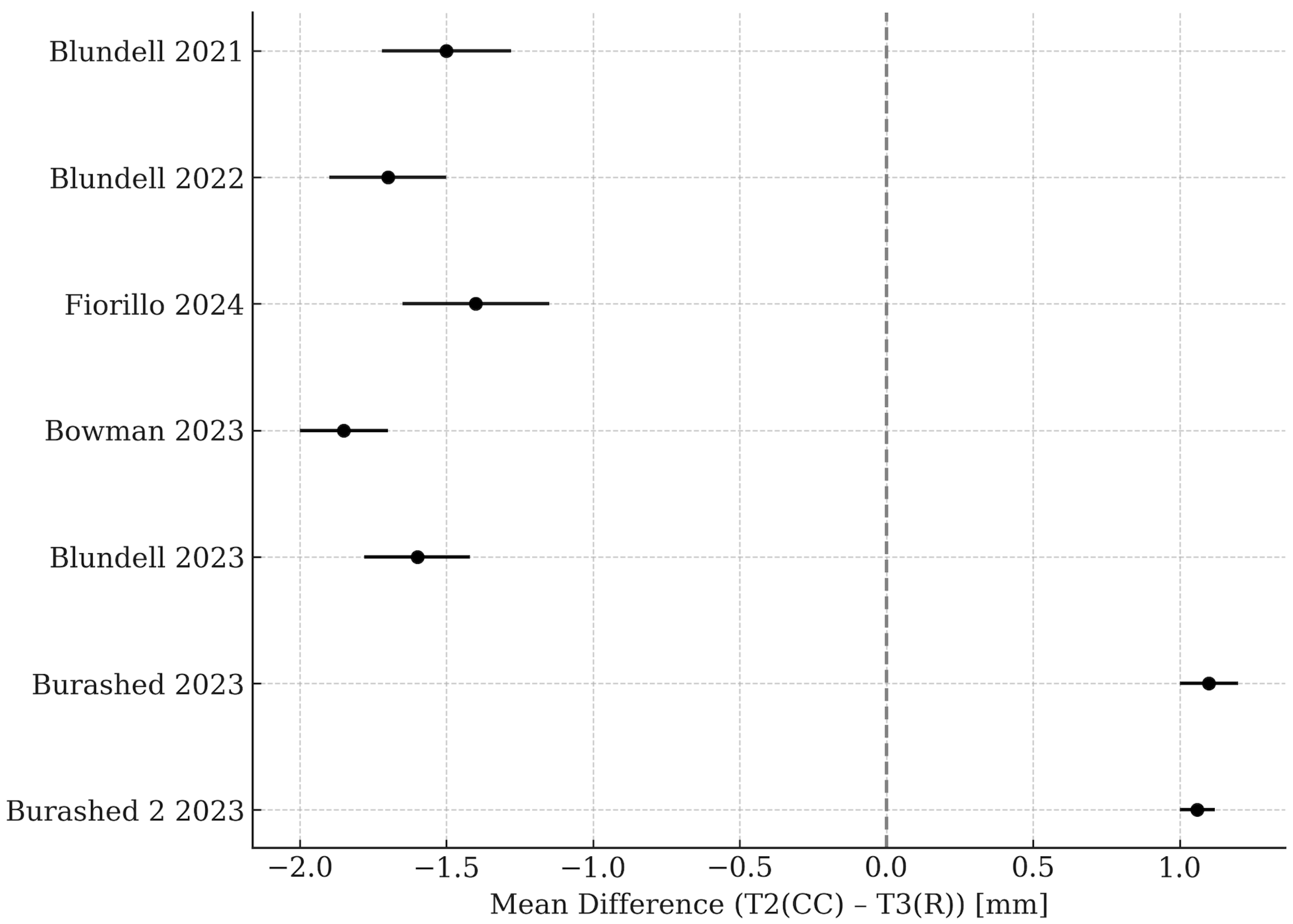 Applsci 15 07268 g006