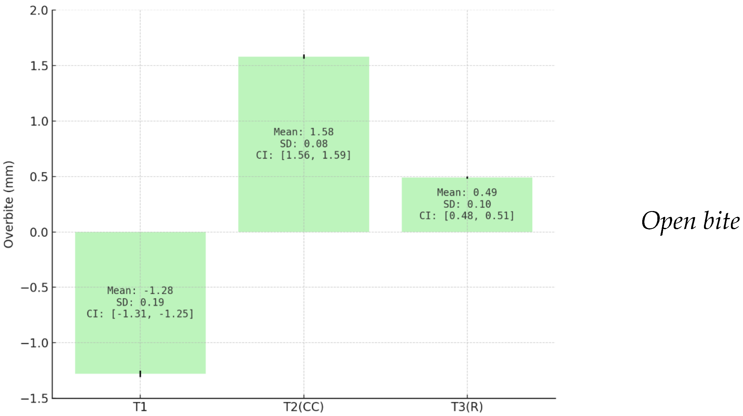 Applsci 15 07268 g007