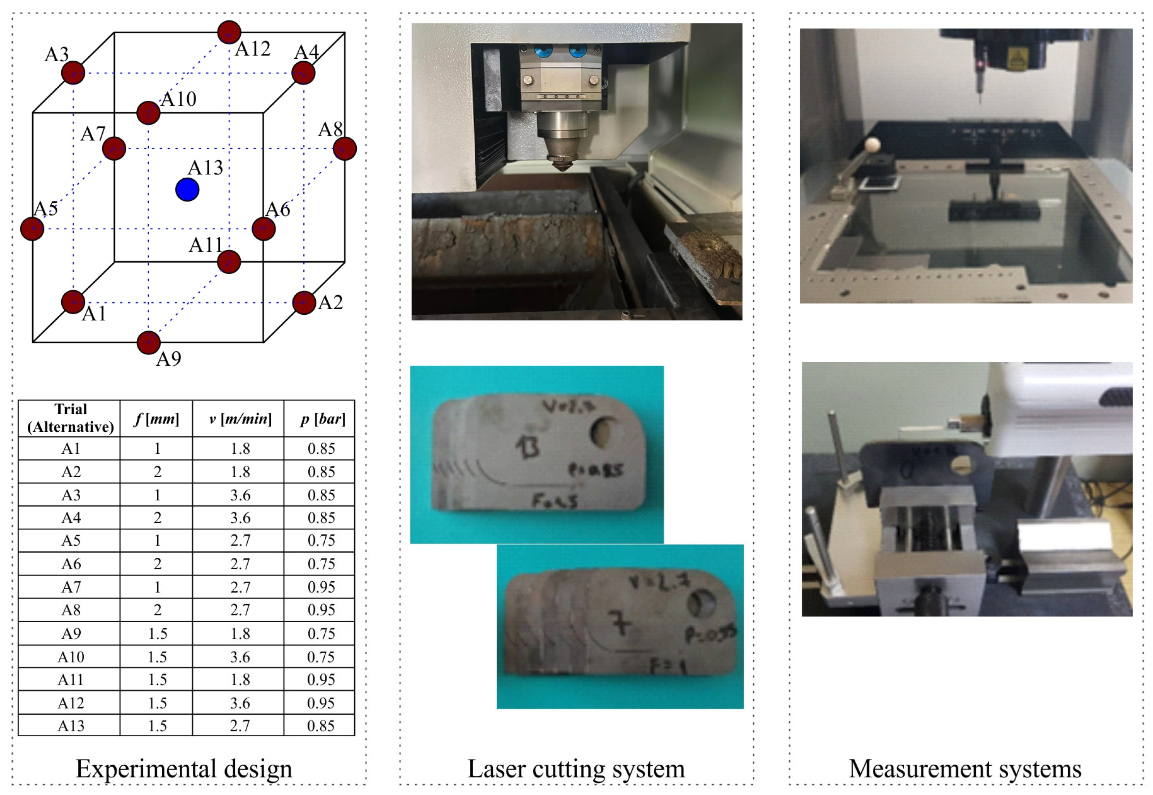 Applsci 15 07364 g001 Applsci 15 07364 g001