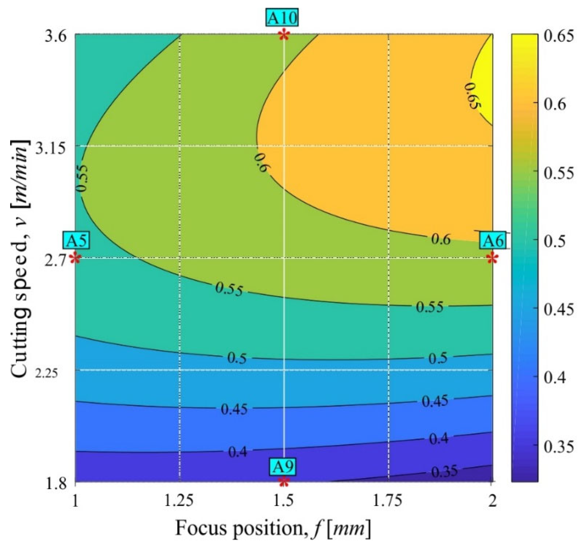 Applsci 15 07364 g006 Applsci 15 07364 g006