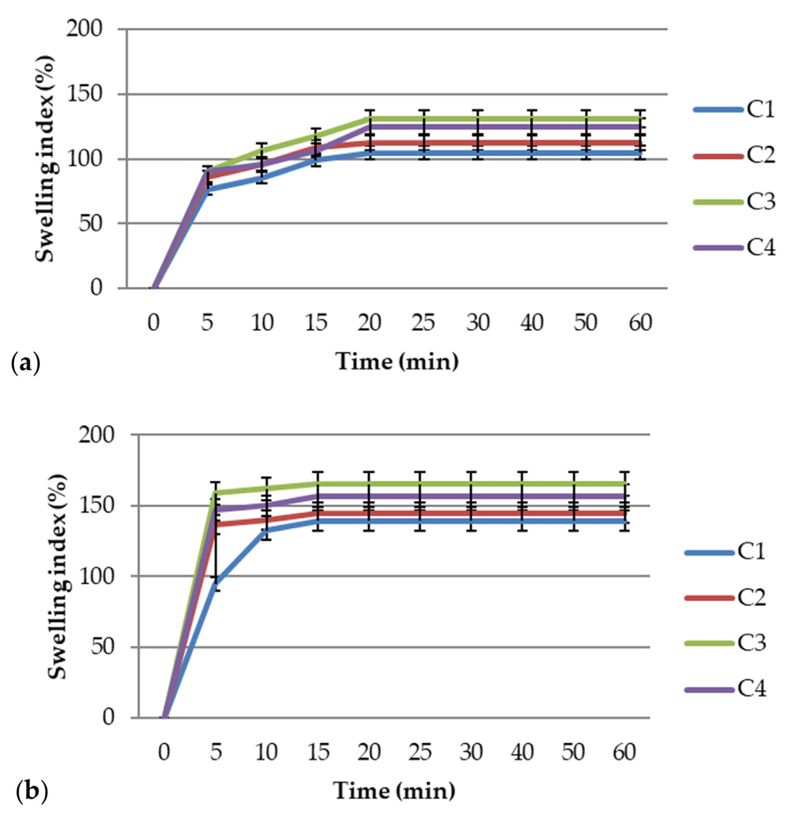 Applsci 15 07418 g003