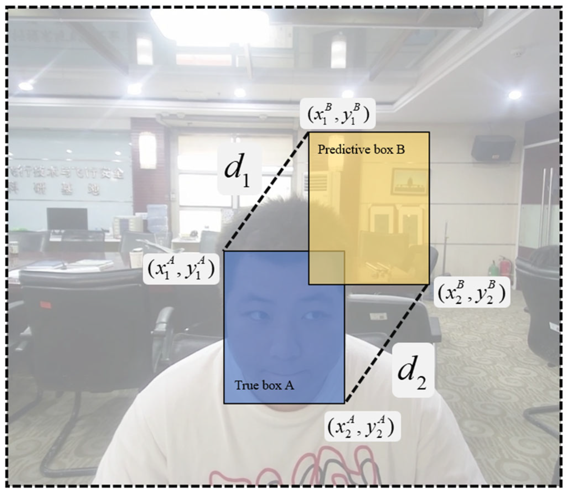 Applsci 15 07503 g011