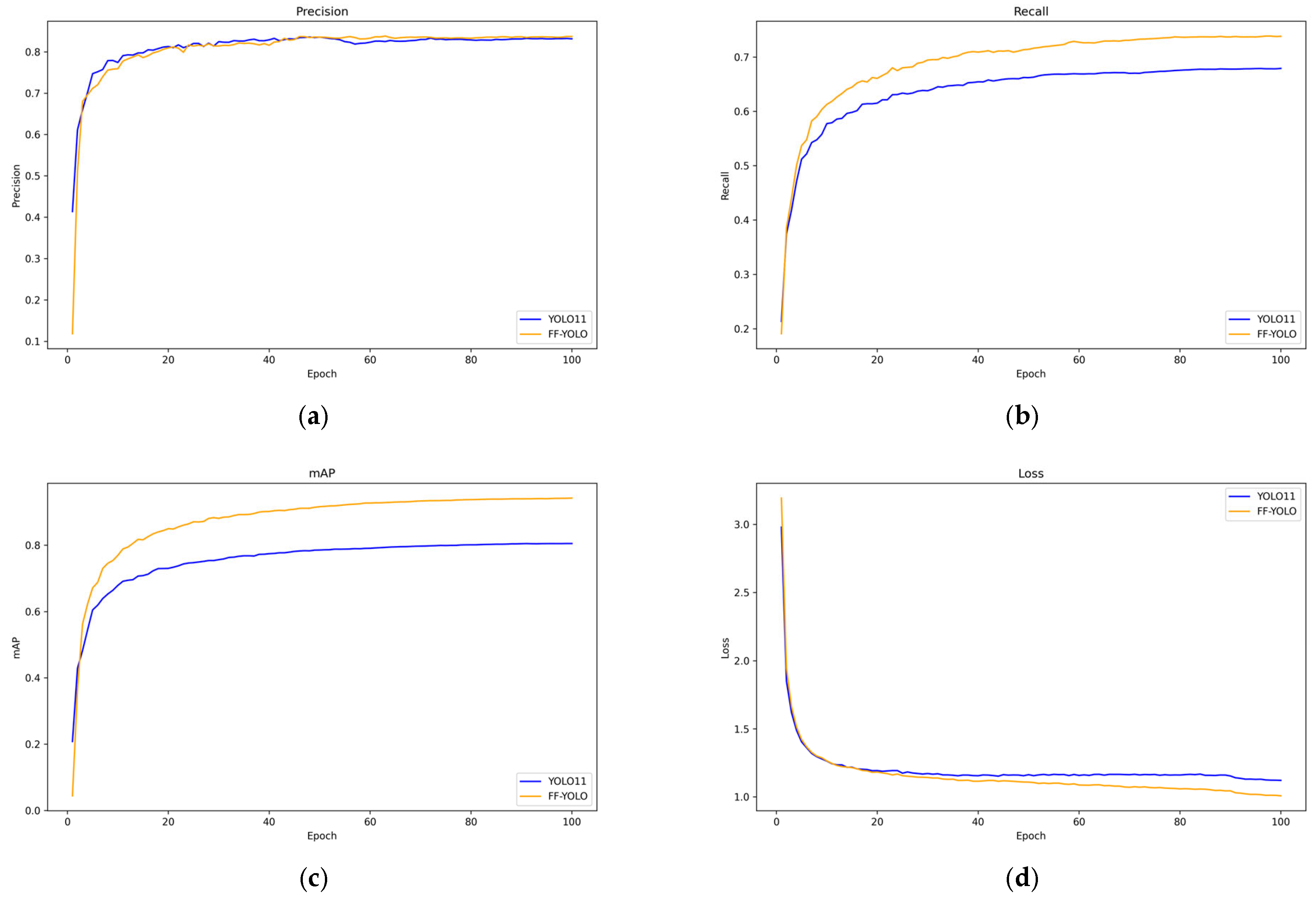 Applsci 15 07503 g015