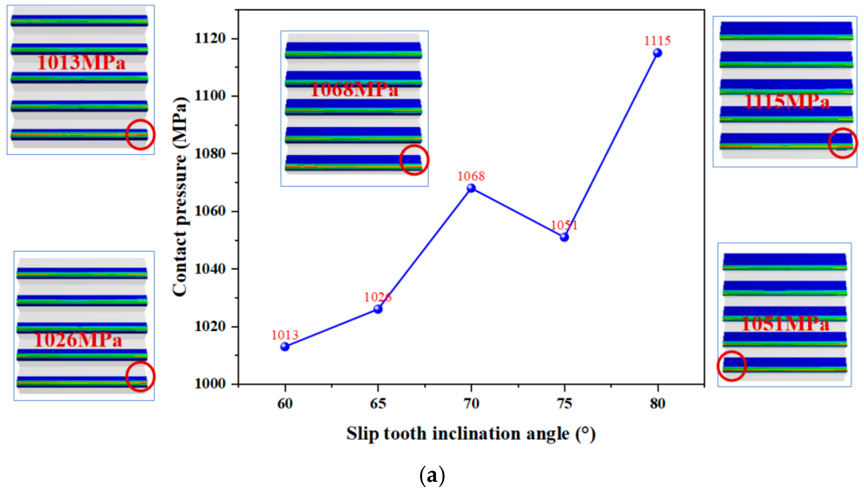 Applsci 15 07554 g012a