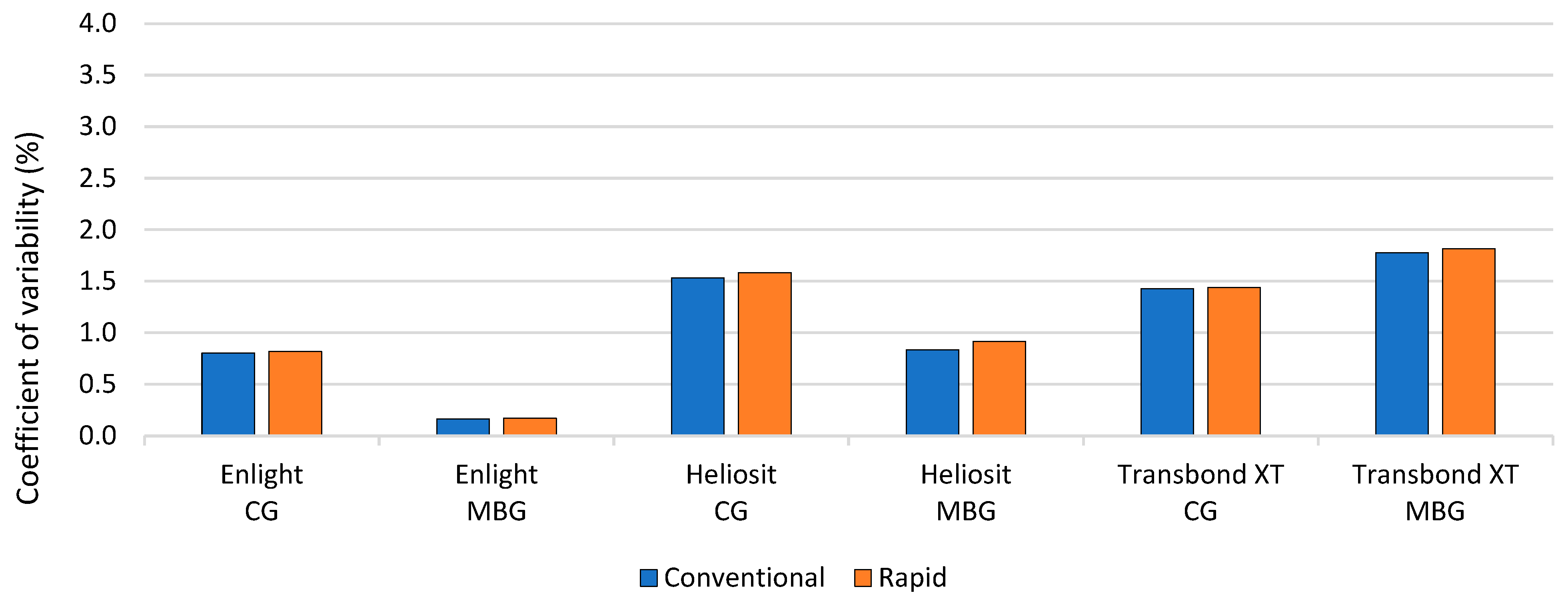 Applsci 15 07641 g007