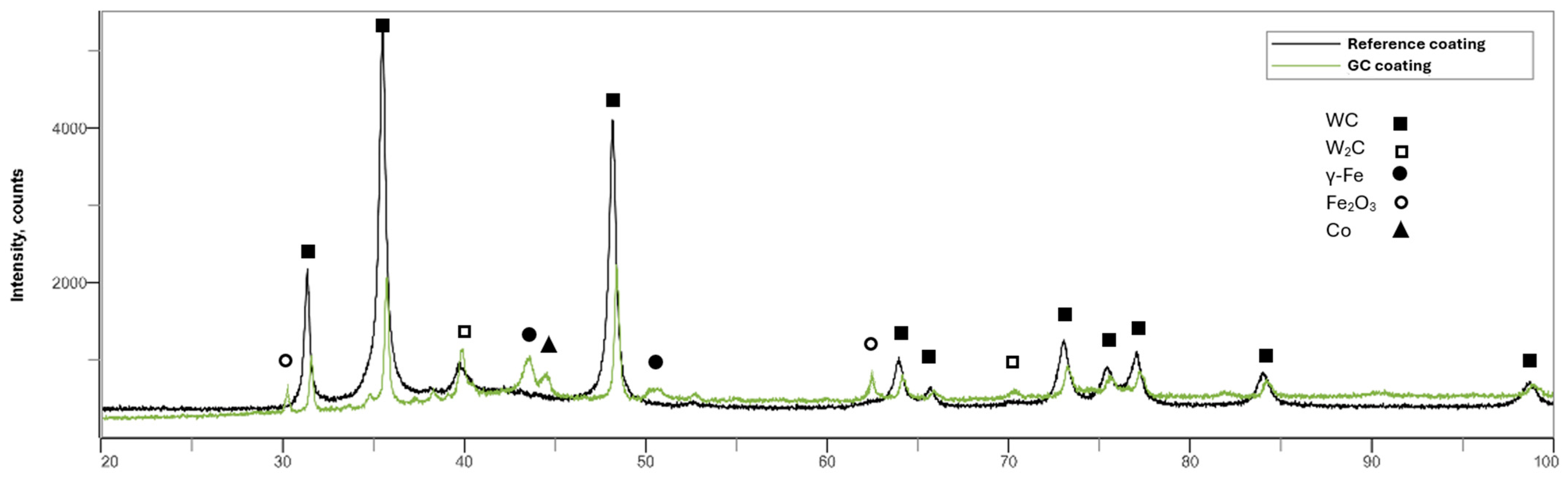 Applsci 15 07654 g008