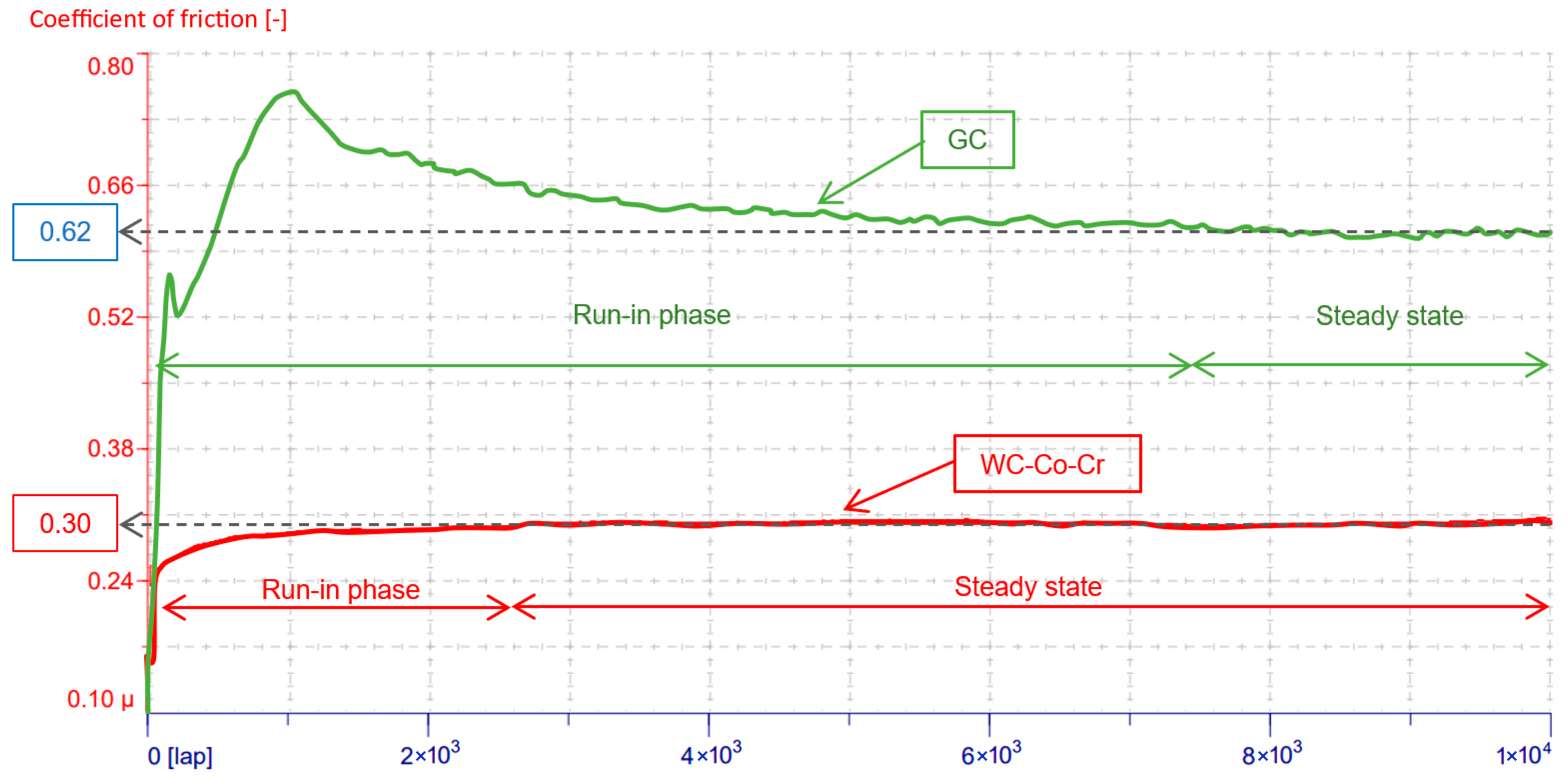 Applsci 15 07654 g011