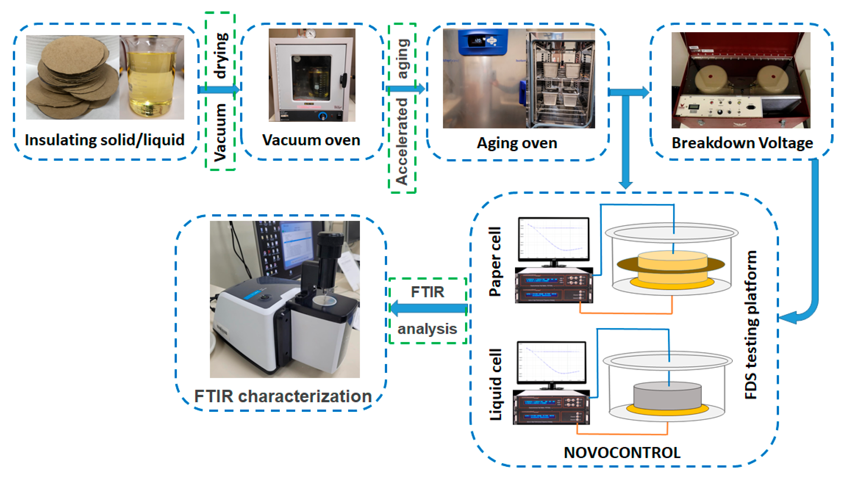 Applsci 15 07676 g001