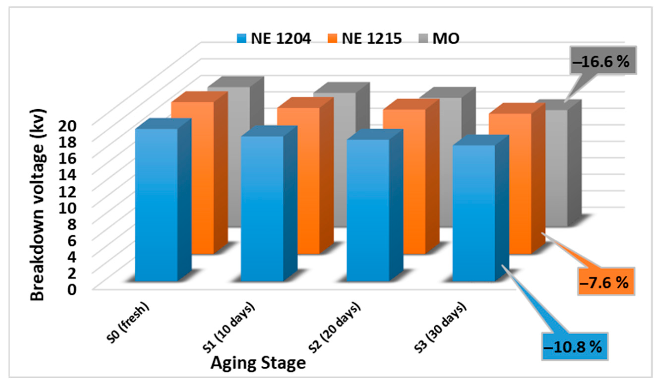 Applsci 15 07676 g002