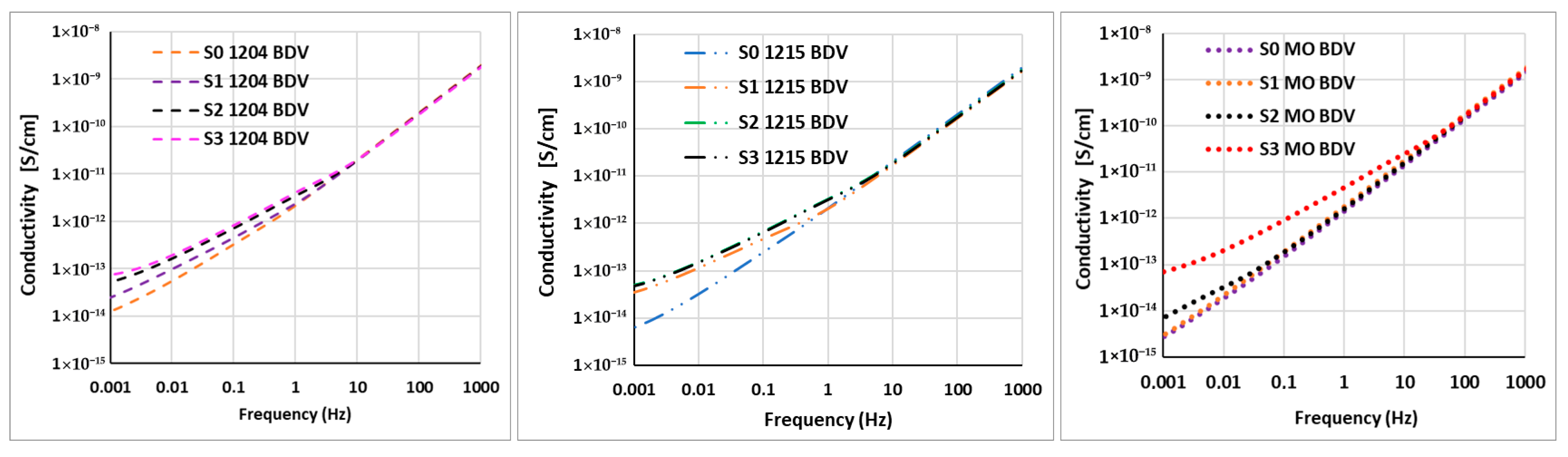 Applsci 15 07676 g005