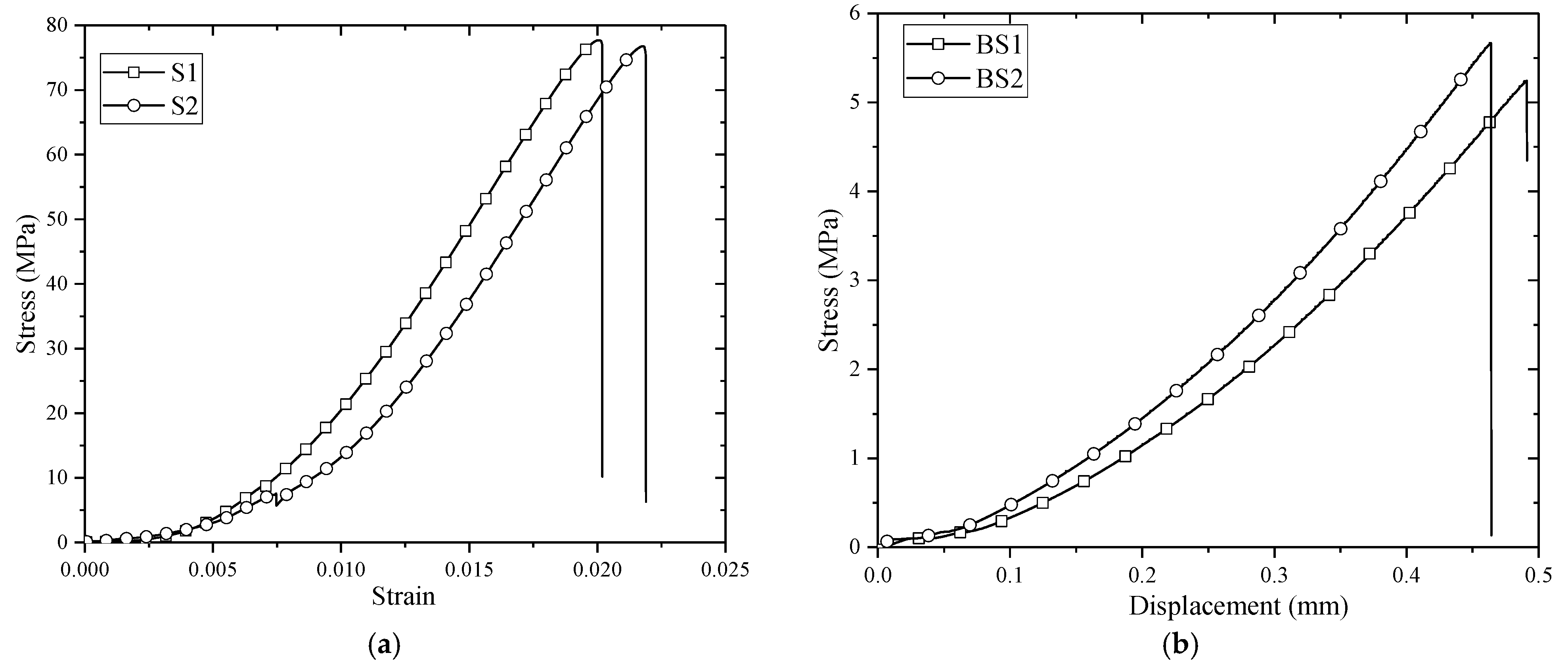 Applsci 15 07716 g001