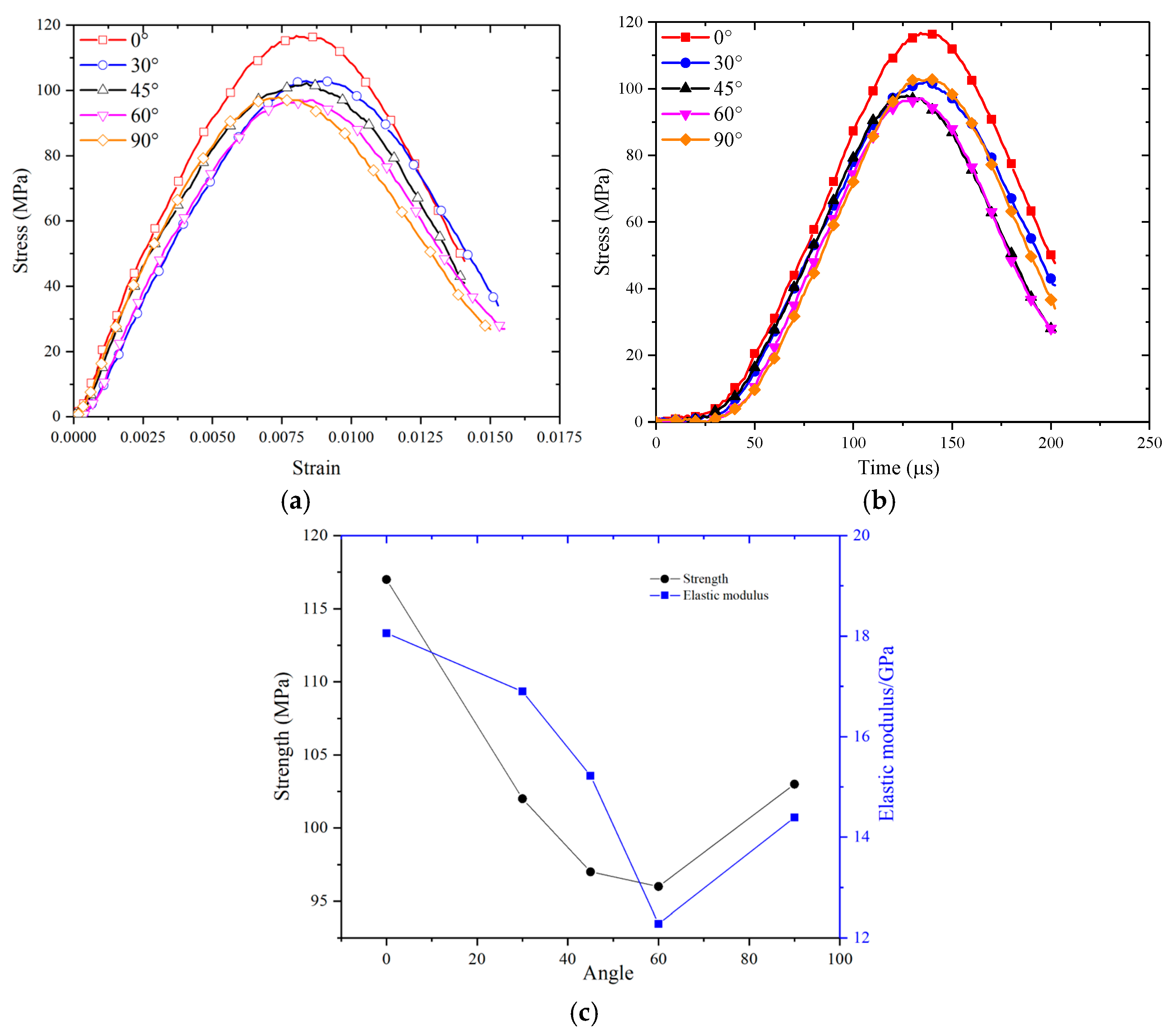 Applsci 15 07716 g004