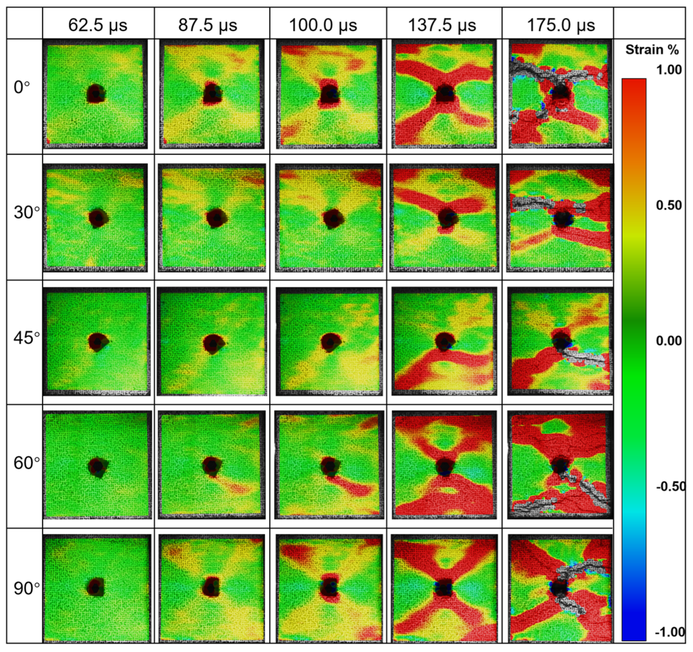 Applsci 15 07716 g005