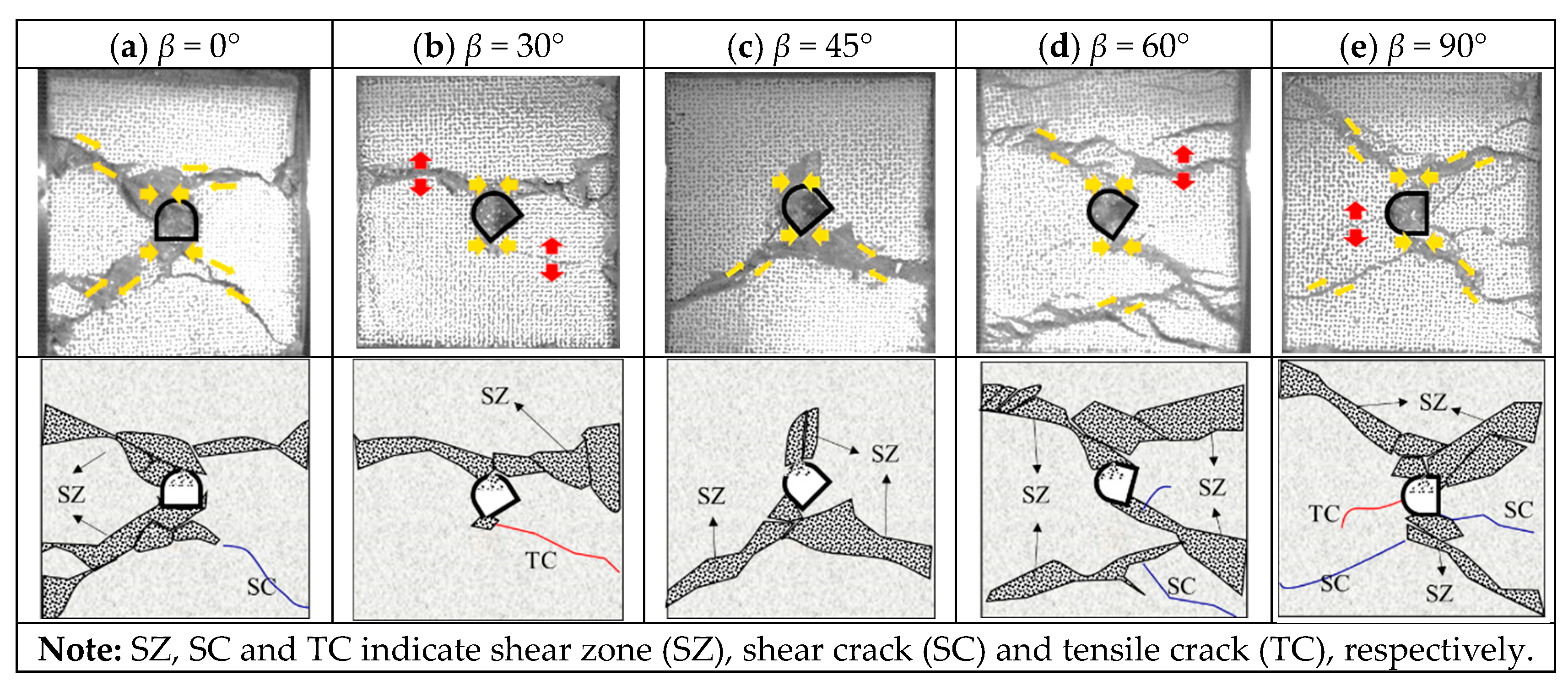 Applsci 15 07716 g006