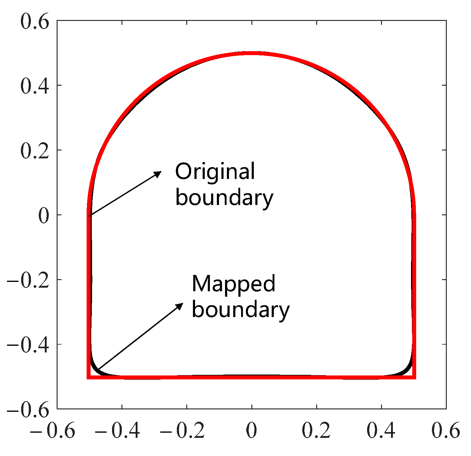 Applsci 15 07716 g009