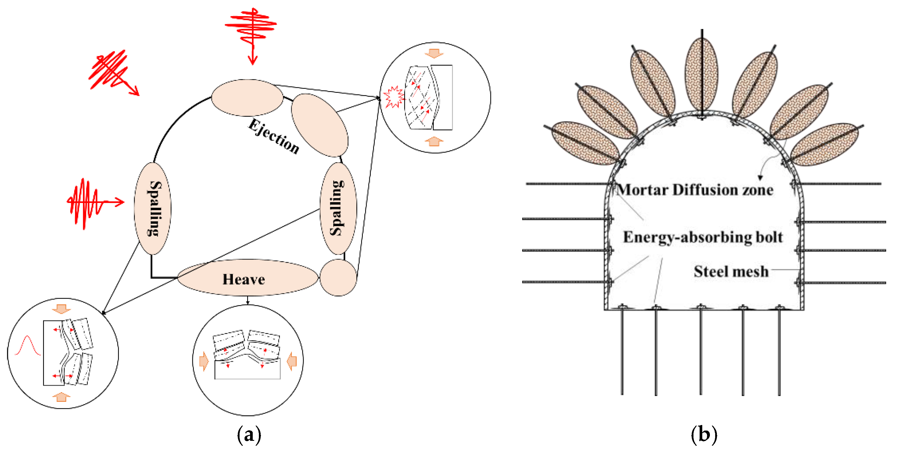 Applsci 15 07716 g013