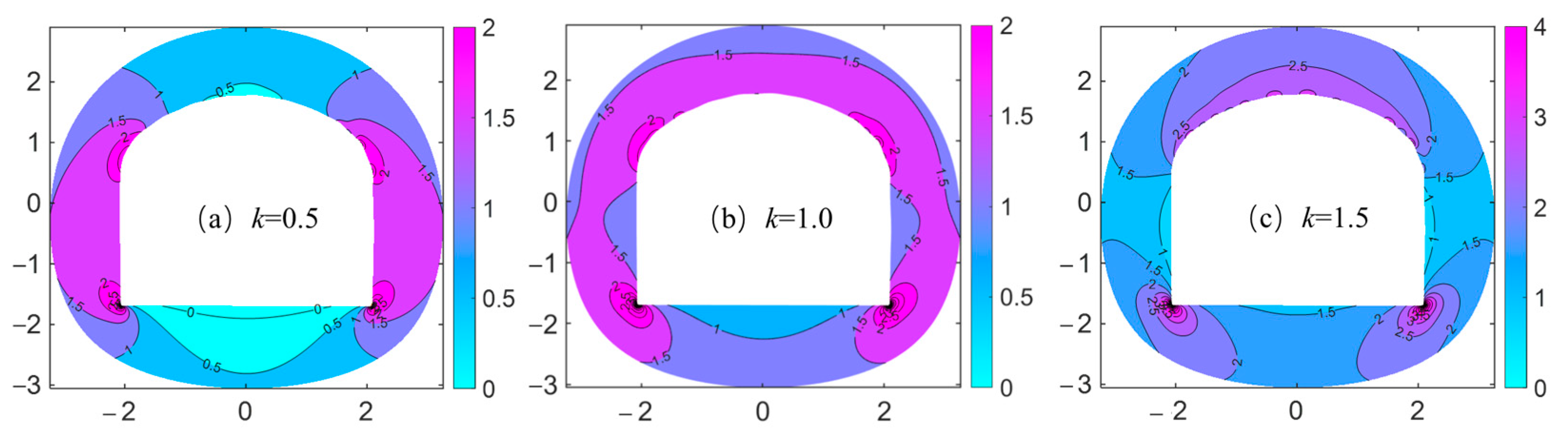 Applsci 15 07716 g014